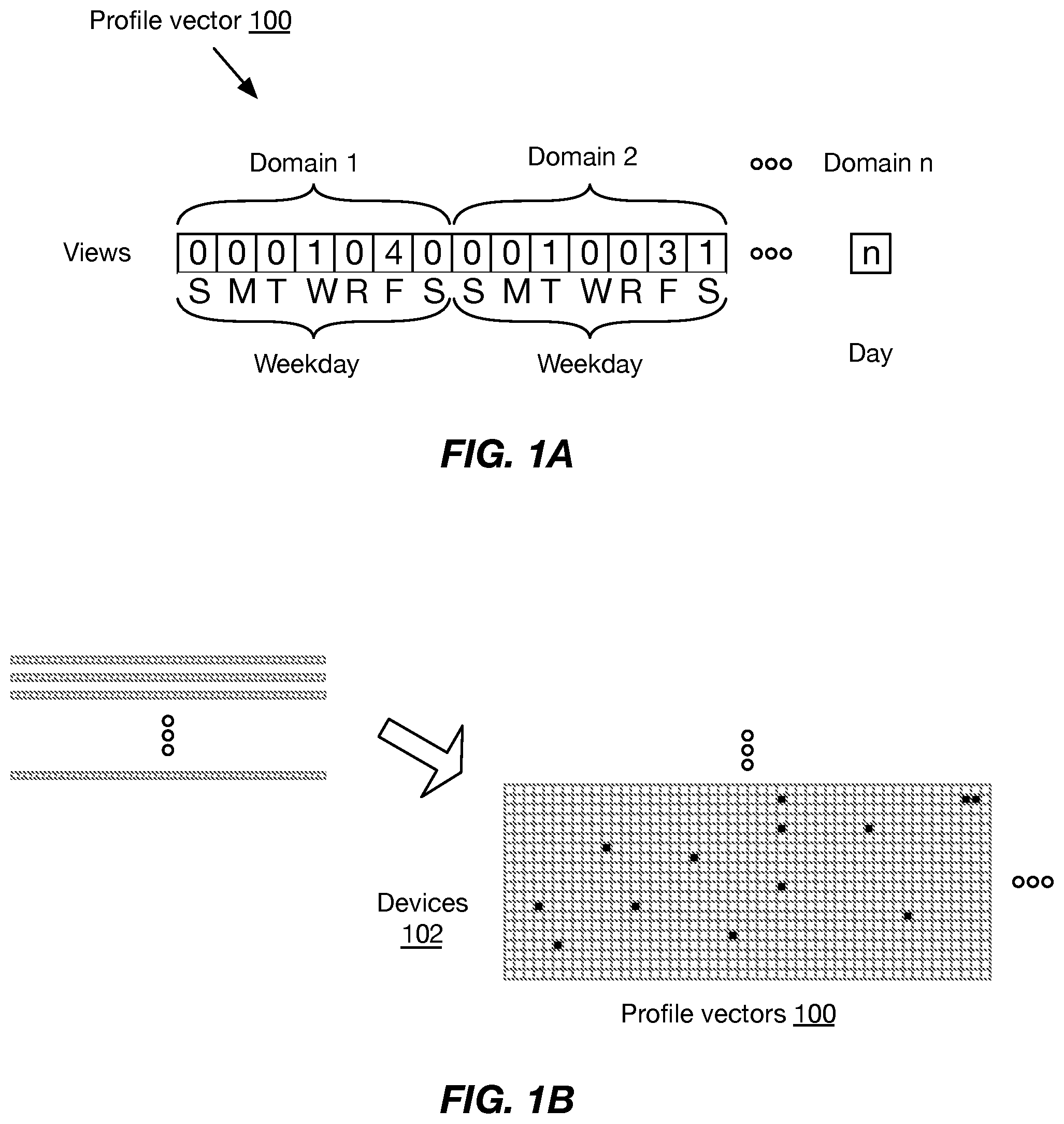 Patent US11775591 — Low entropy browsing history for content quasi-personalization — Figure 1