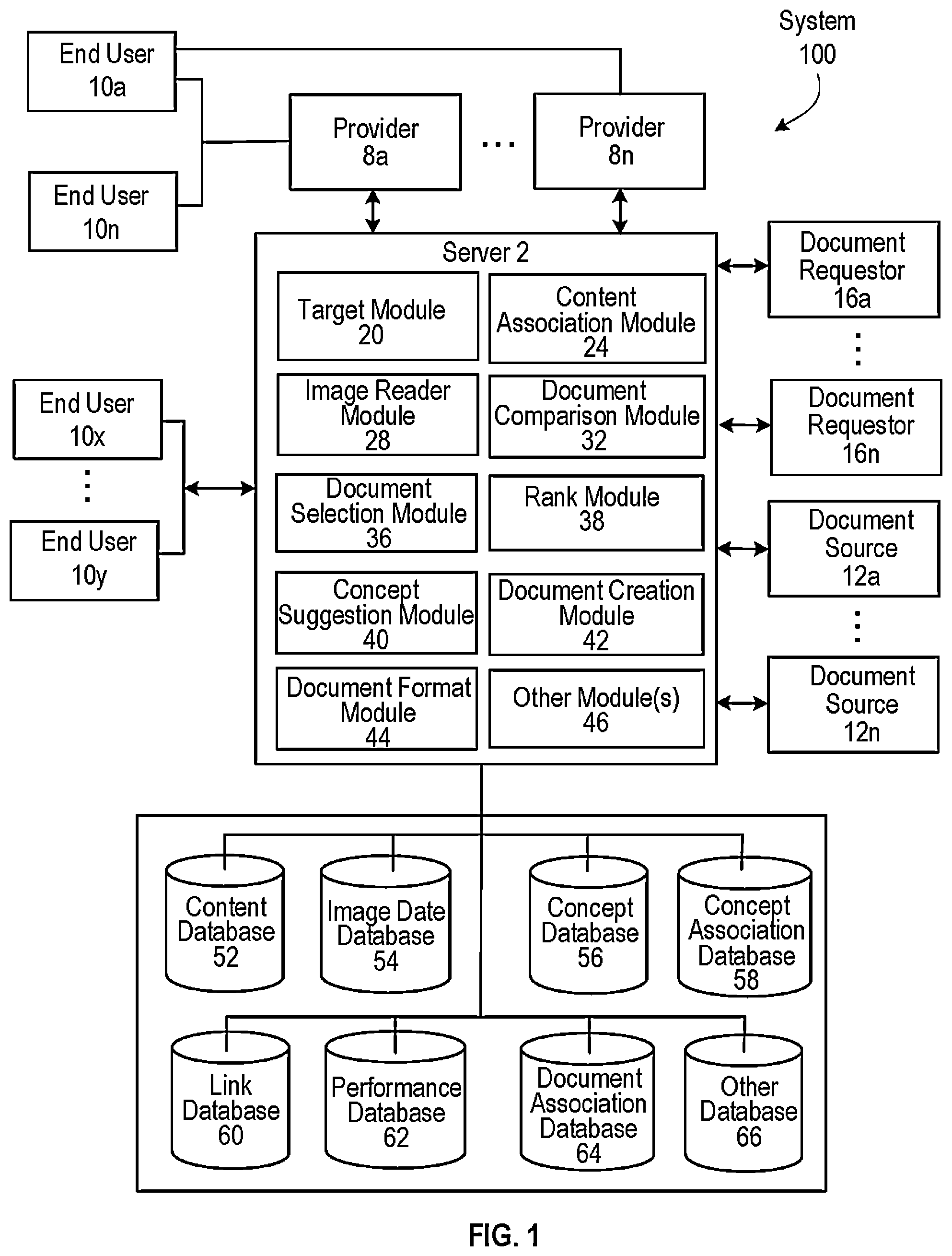 Patent US11775595 — Method and system for mining image searches to associate images with concepts — Figure 1