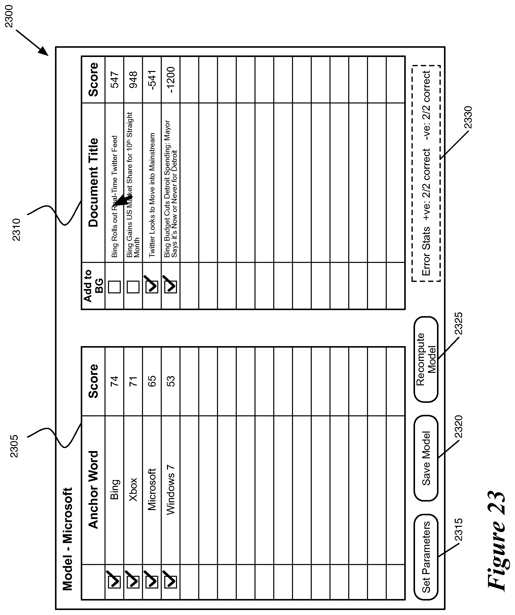 Patent US11775596 Figure 20 – Models for classifying documents