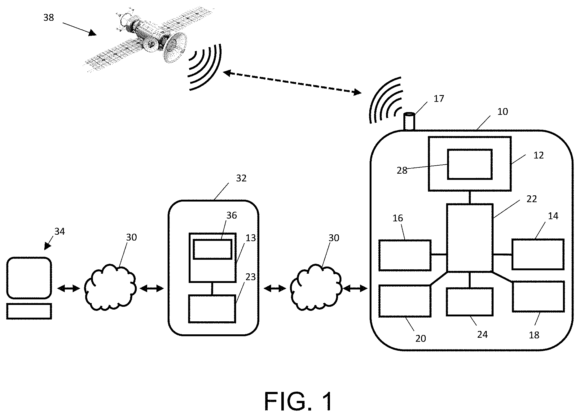 Patent US11775604 Figure 1 – Method of locating points of interest in a geographic area