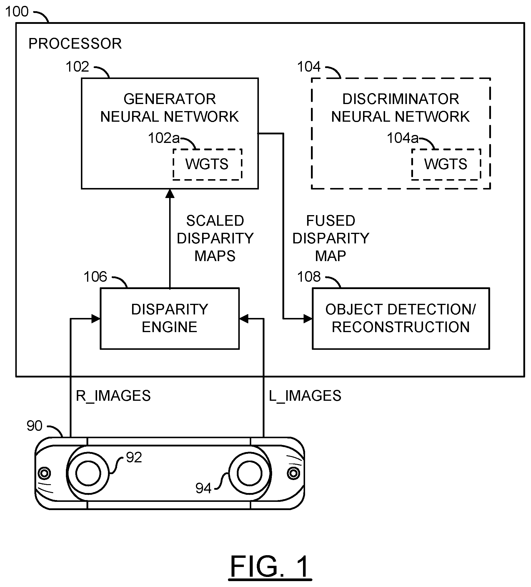 Patent US11775614 — Unsupervised multi-scale disparity/optical flow fusion — Figure 1