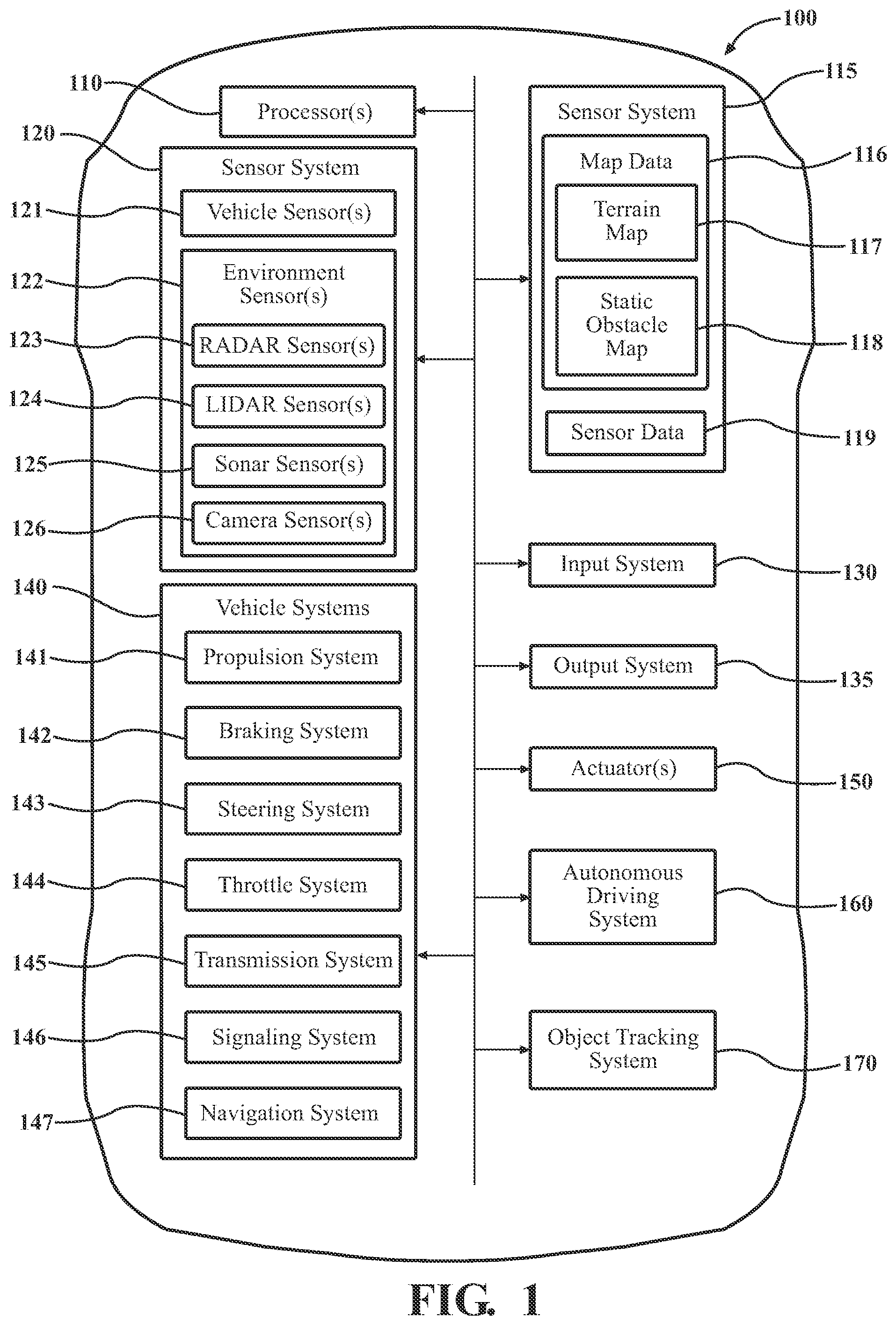 Patent US11775615 — System and method for tracking detected objects — Figure 1