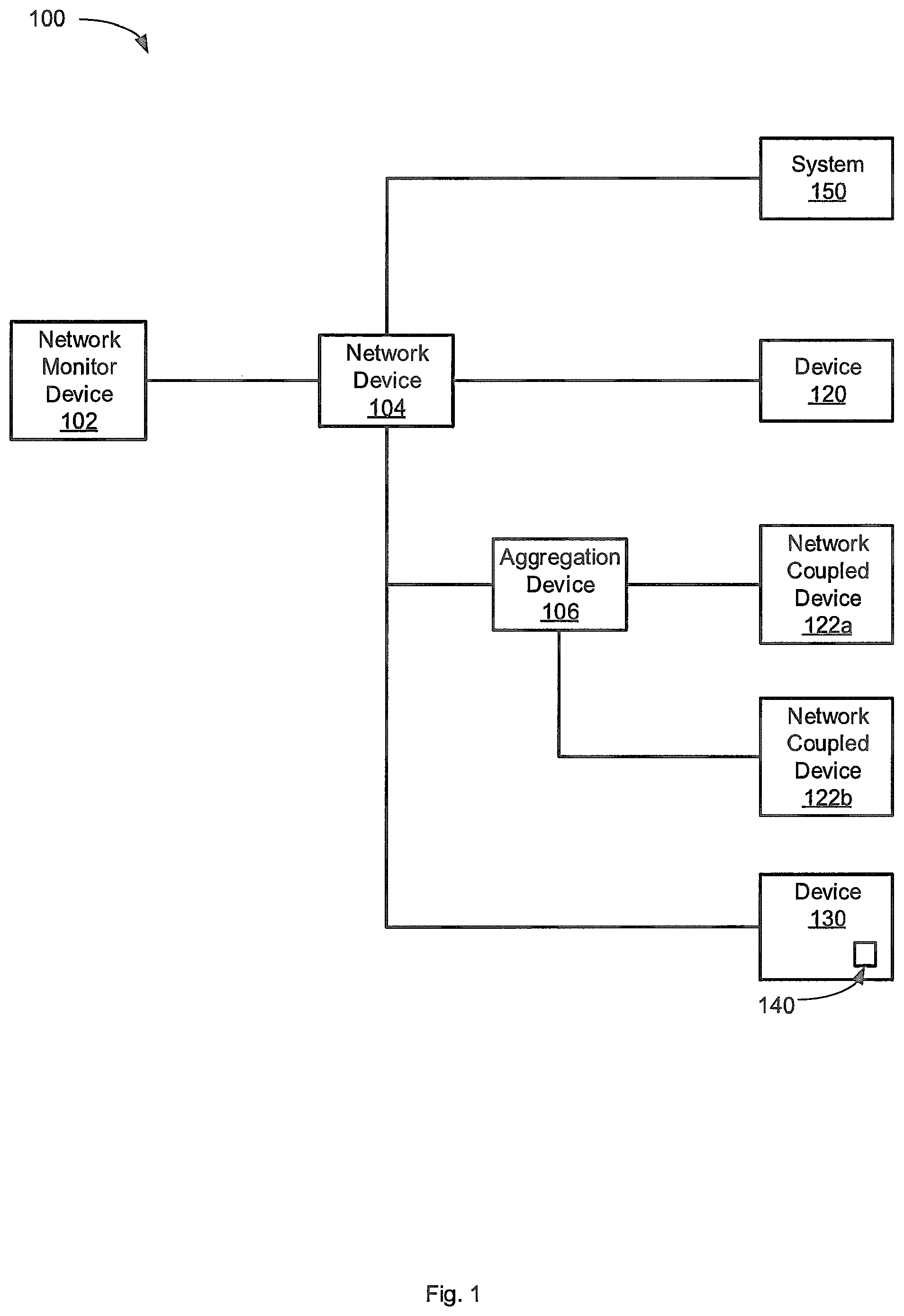 Patent US11775622 Figure 1 – Account monitoring