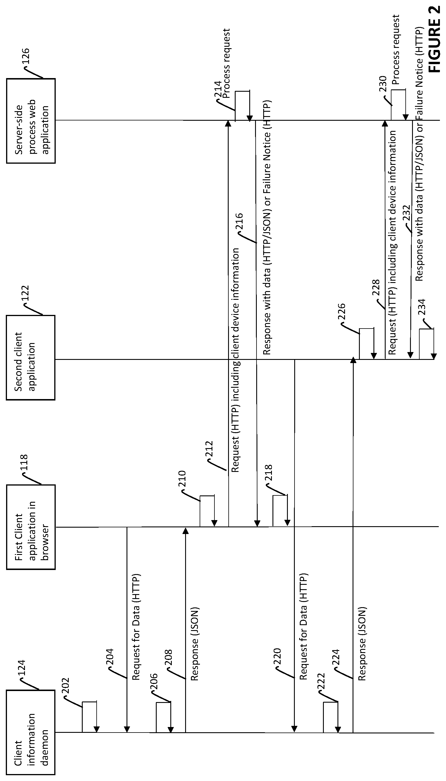 Patent US11775629 Figure 2 – Client device information for controlling access to web applications