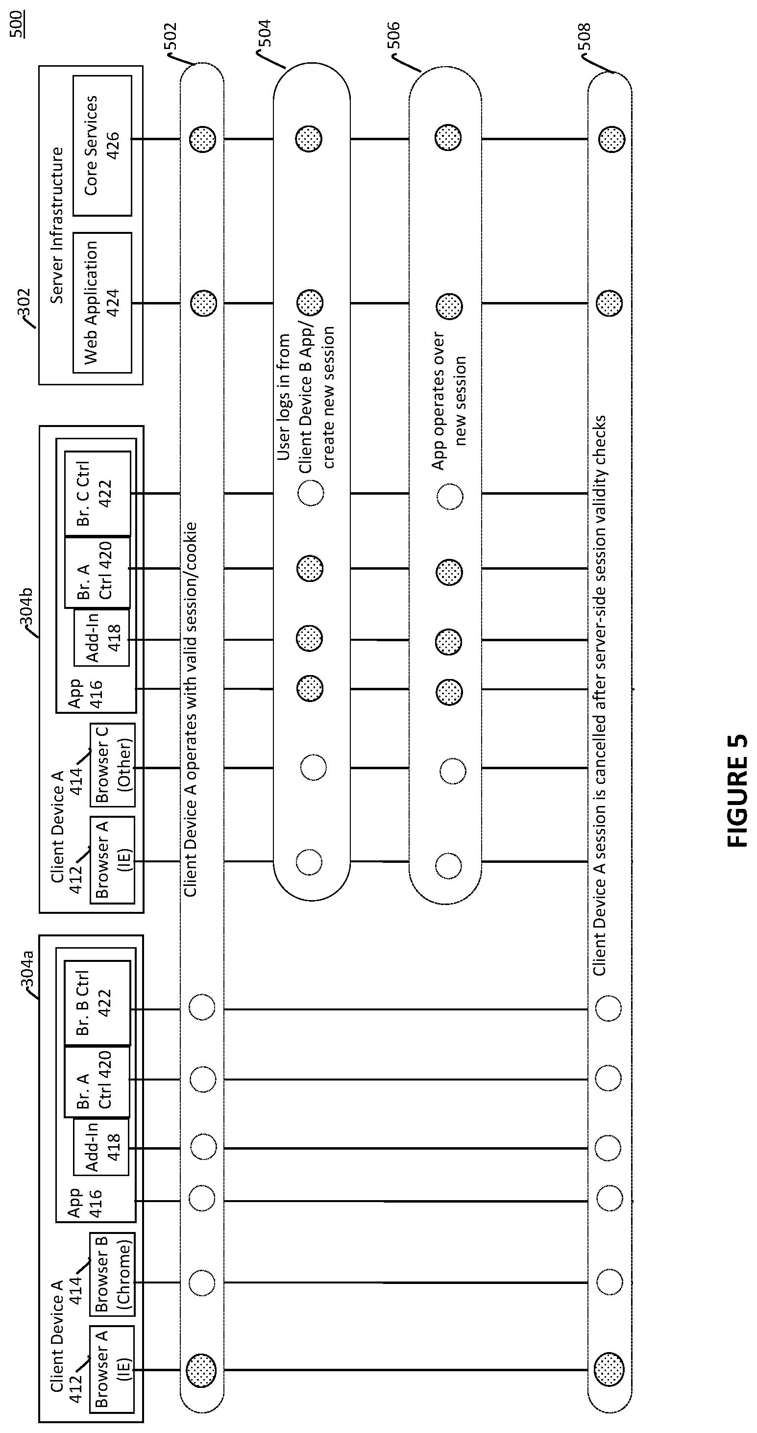 Patent US11775629 Figure 5 – Client device information for controlling access to web applications