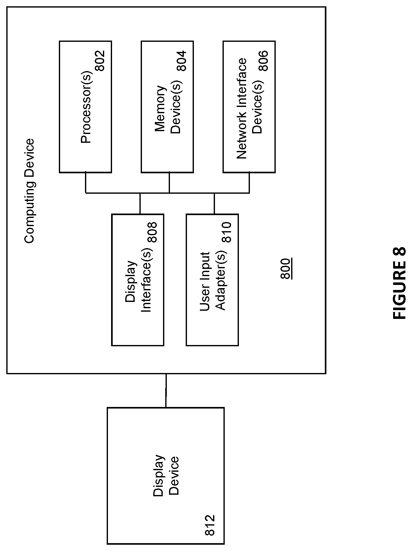 Patent US11775629 Figure 8 – Client device information for controlling access to web applications