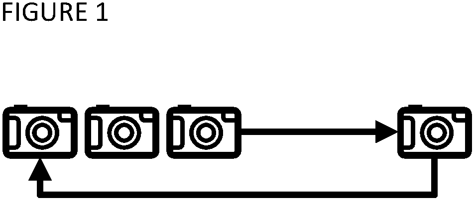 Patent US11775631 — System and method for perfecting and accelerating biometric identification via evolutionary biometrics via continual registration — Figure 1