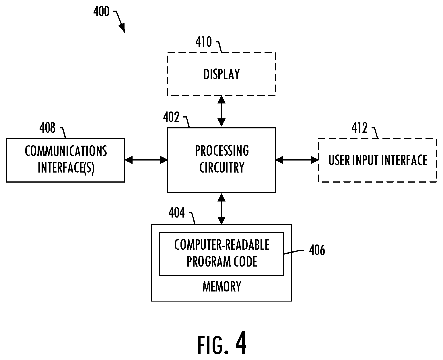 Patent US11775633 Figure 4 – Computer system integrity through a combination of certifiable and qualifiable software