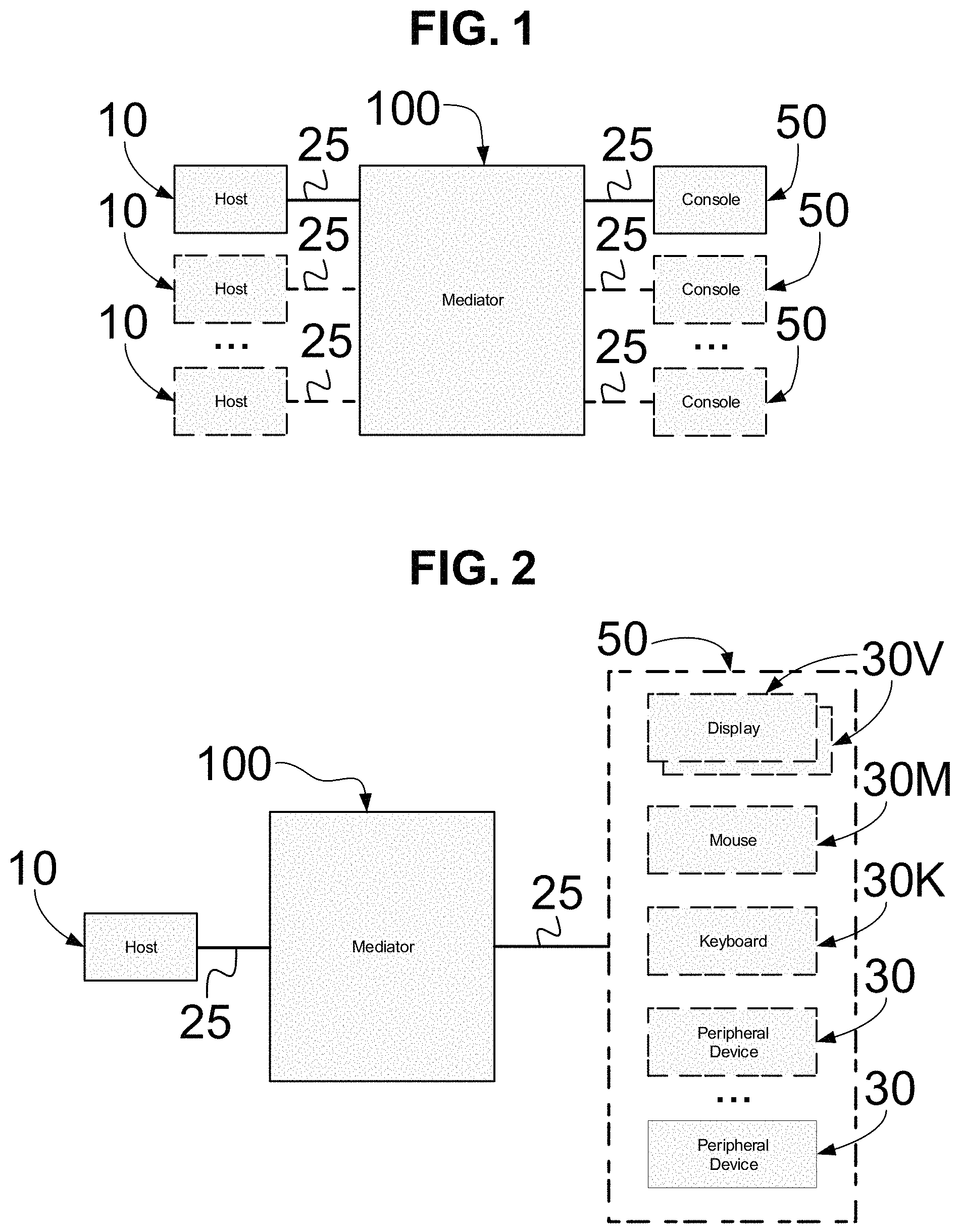 Patent US11775646 — Enhanced security apparatus for mediation between console peripheral devices and hosts — Figure 1