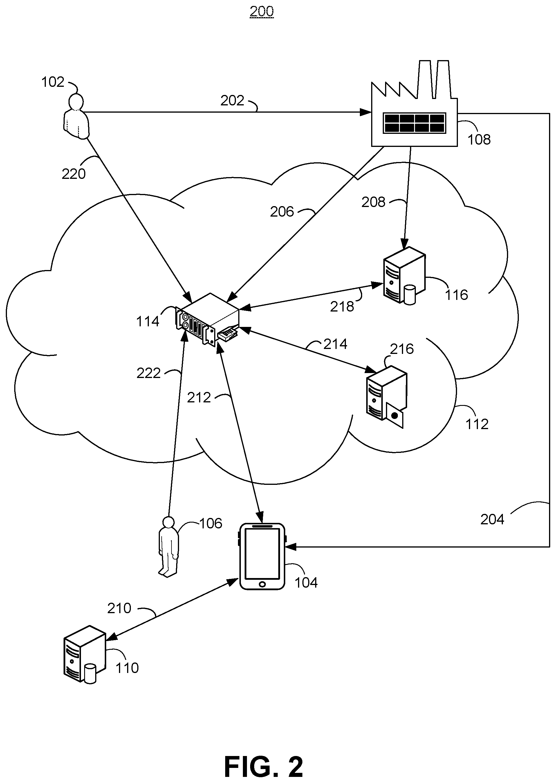 Patent US11775647 Figure 2 – Secure user assigned device from manufacturer
