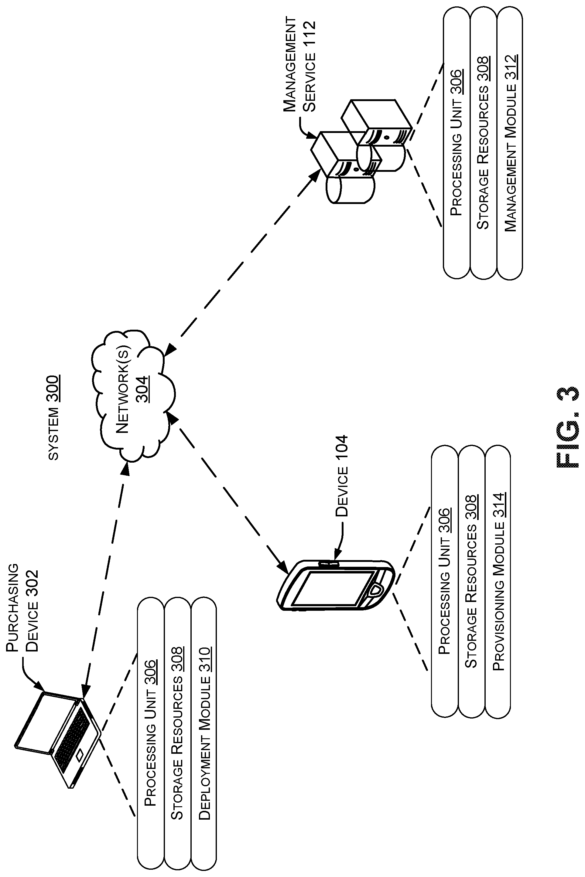 Patent US11775647 Figure 3 – Secure user assigned device from manufacturer