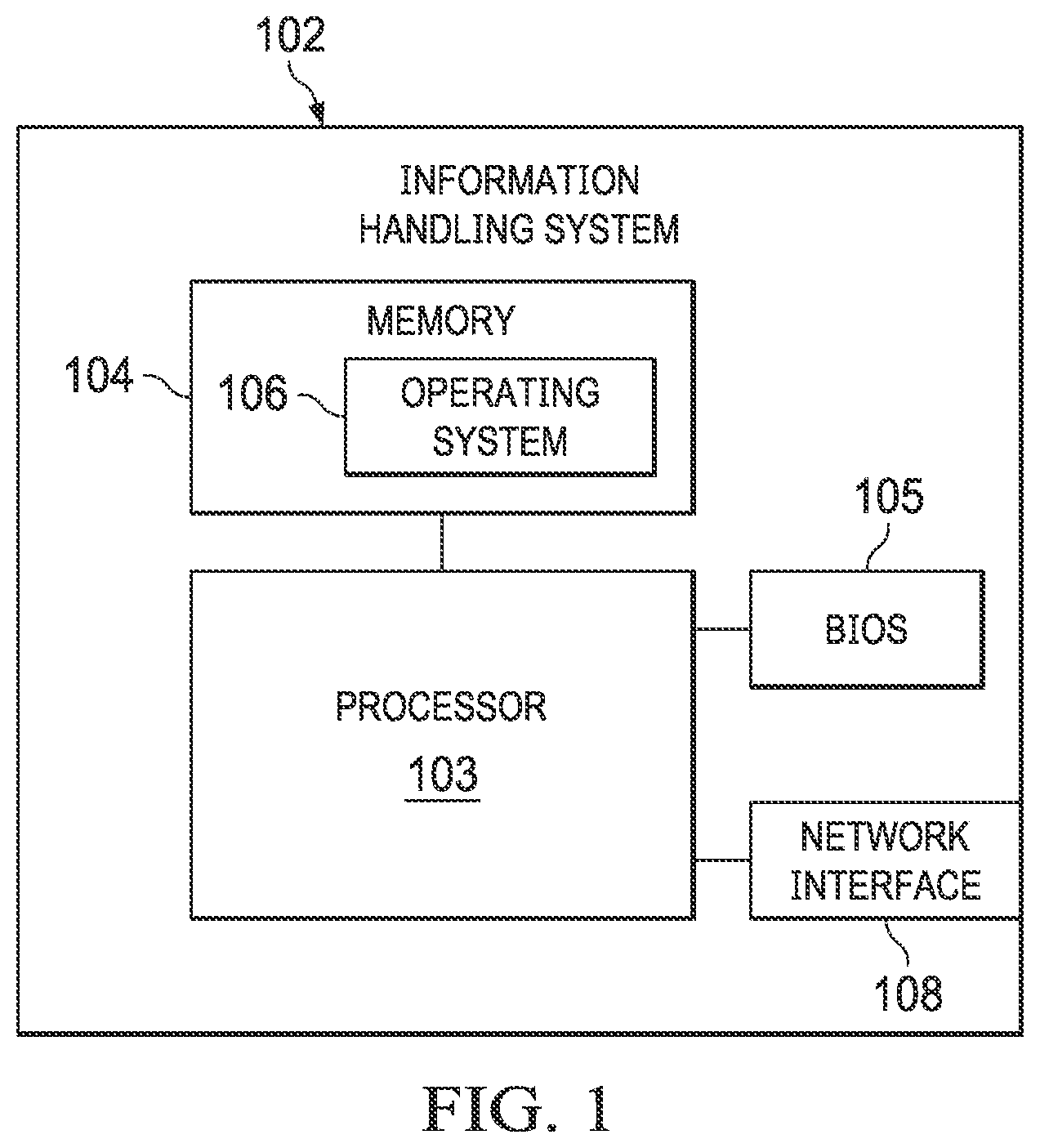 Patent US11775648 — Containerized metadata with UEFI firmware file system — Figure 1