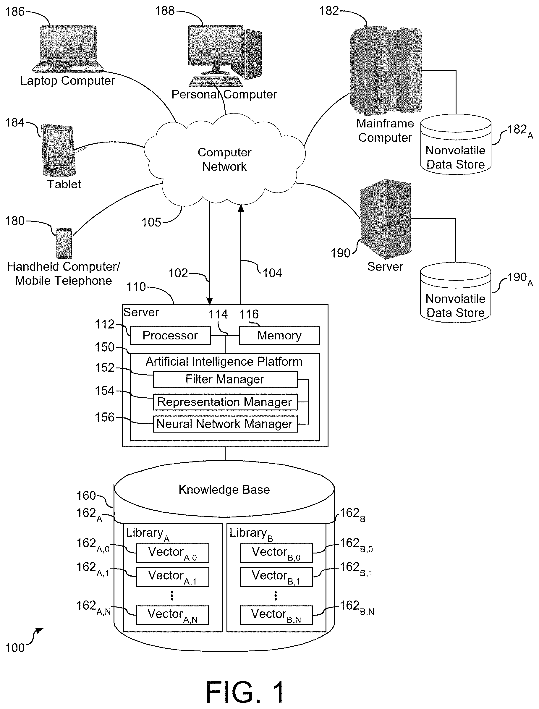 Patent US11775655 — Risk assessment of a container build — Figure 1