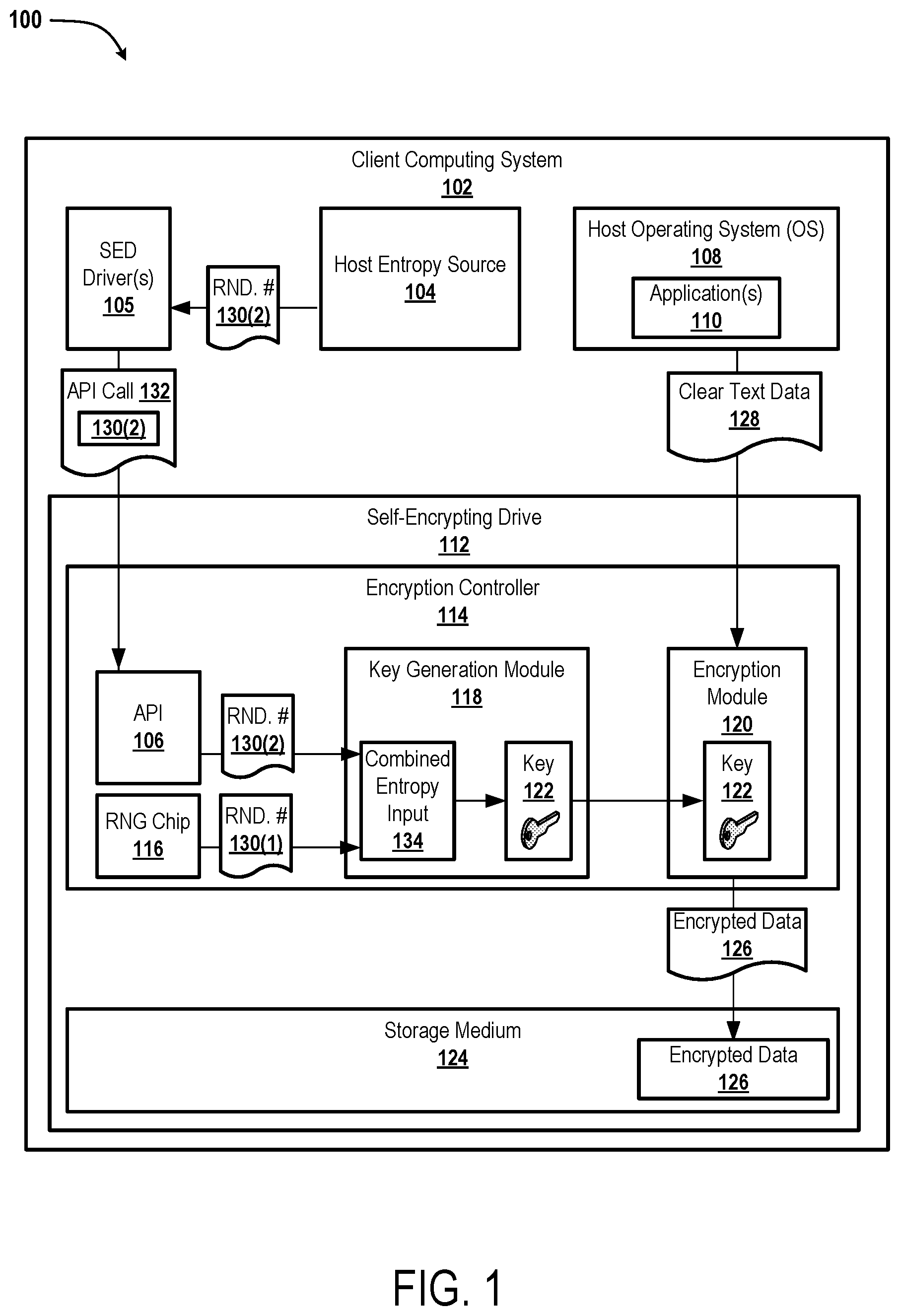 Patent US11775657 — Systems and methods for enhancing security of device-internal encryption with externally generated entropy — Figure 1