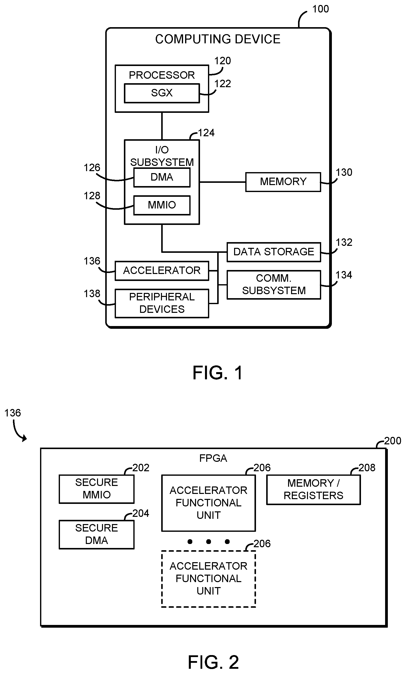 Patent US11775659 — Cryptographic separation of memory on device with use in DMA protection — Figure 1