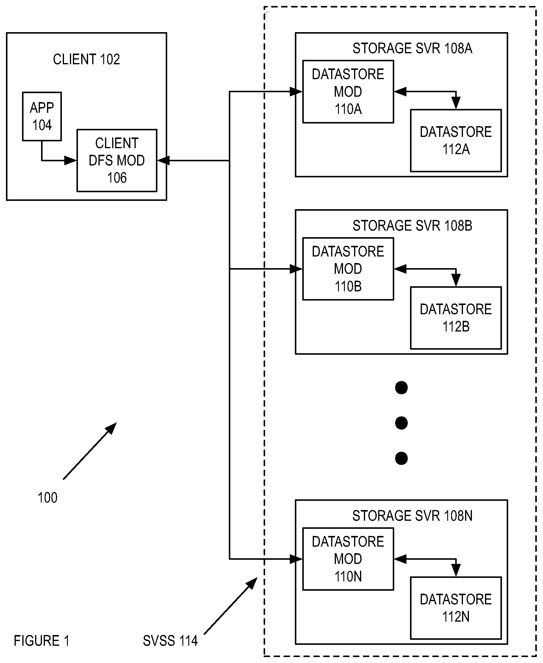 Patent US11775662 — Searching using encrypted client and server maintained indices — Figure 1