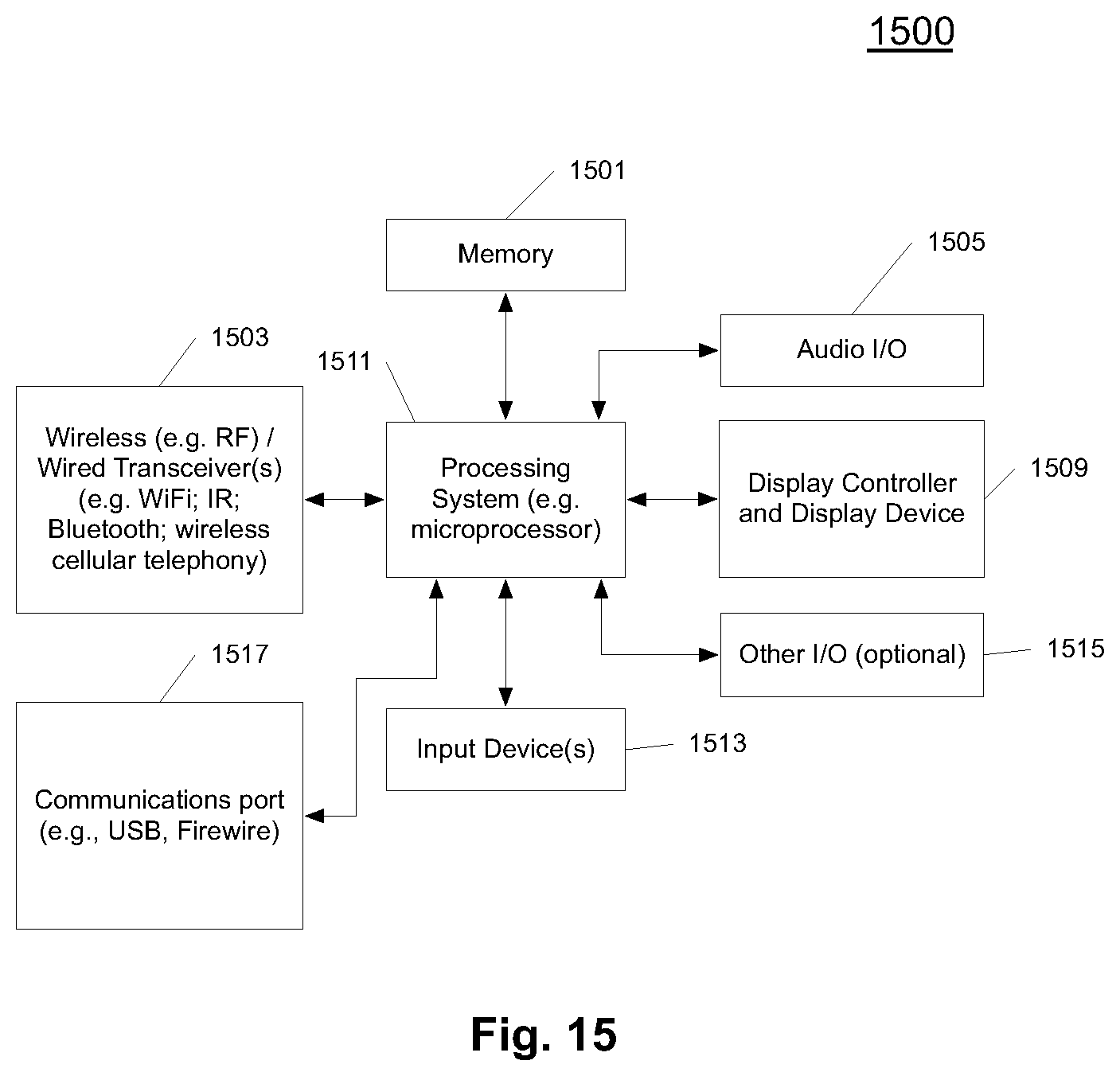 Patent US11775662 Figure 17 – Searching using encrypted client and server maintained indices