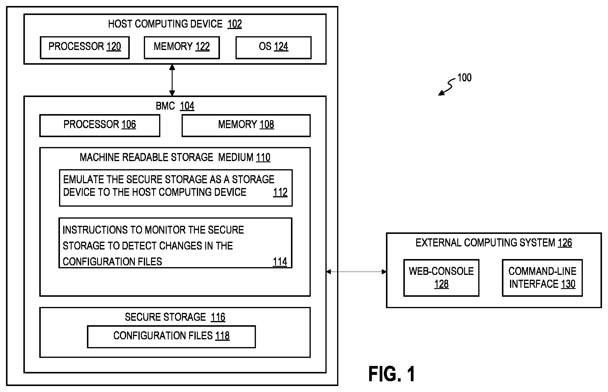 Patent US11775667 — Virtualizing secure storage of a baseboard management controller to a host computing device — Figure 1