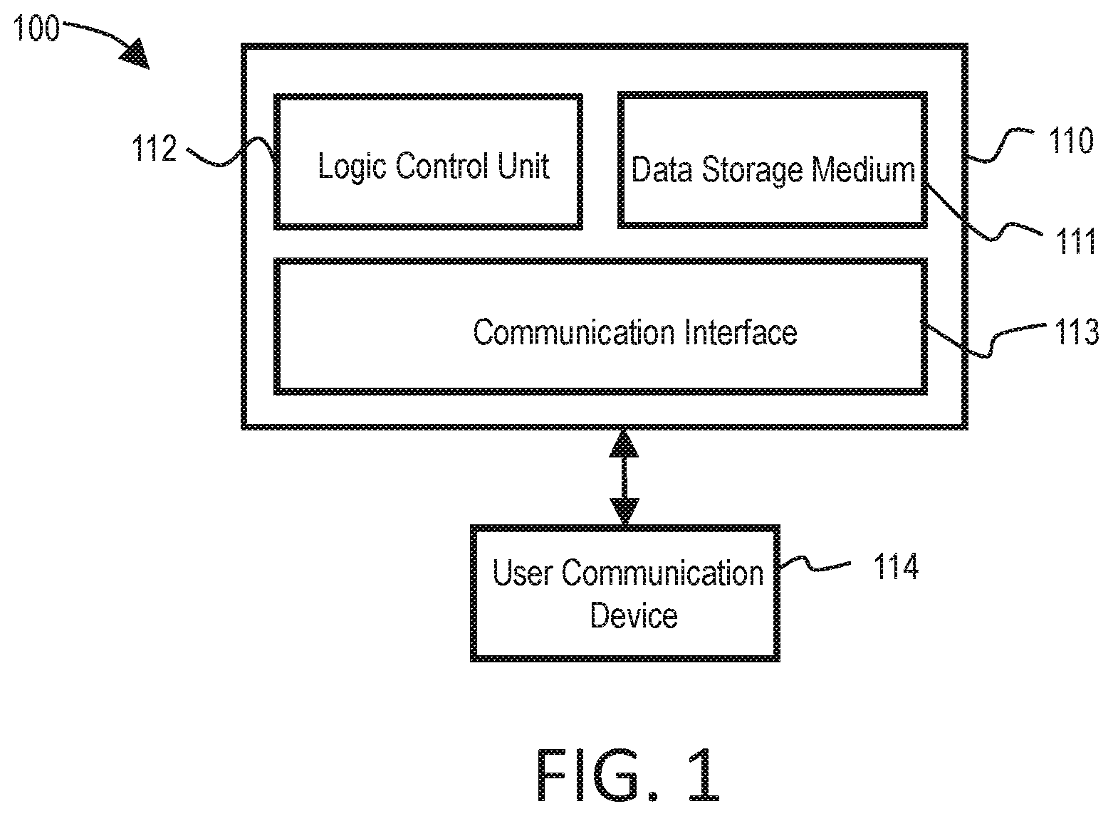 Patent US11775668 — Messaging systems and methods — Figure 1