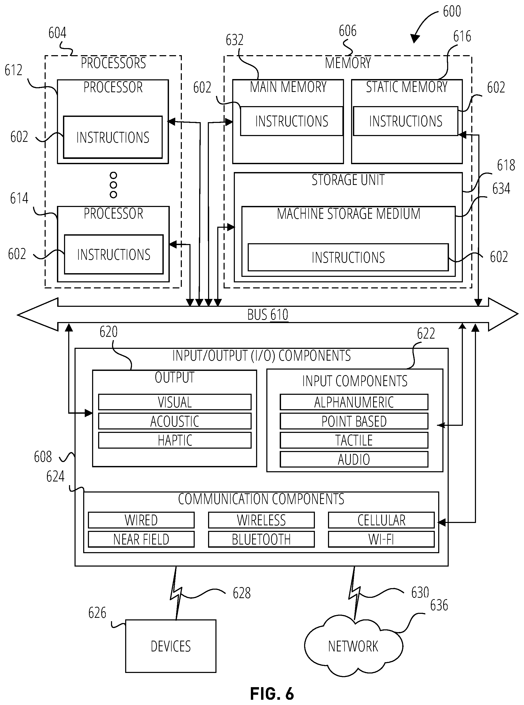 Patent US11775669 Figure 6 – Secure shared data application access