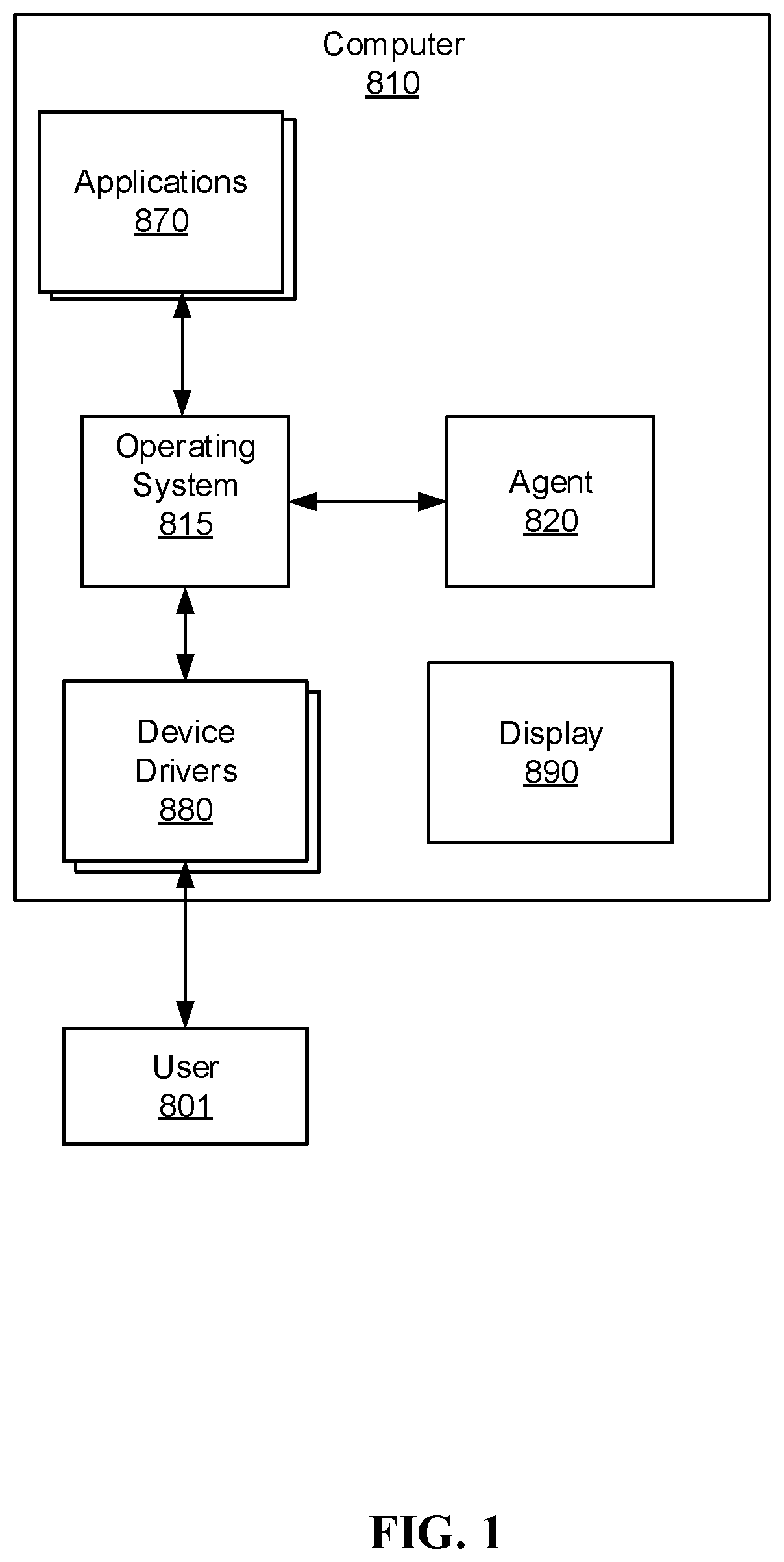 Patent US11775670 — System and method for light data file duplication prevention — Figure 1