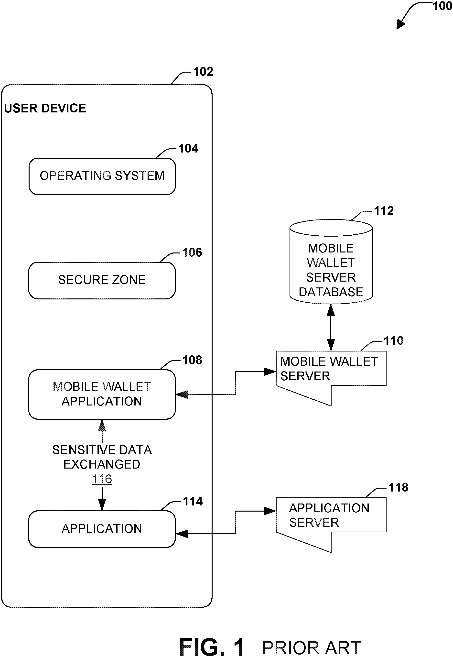 Patent US11775672 — Trust-based application to application connectivity — Figure 1