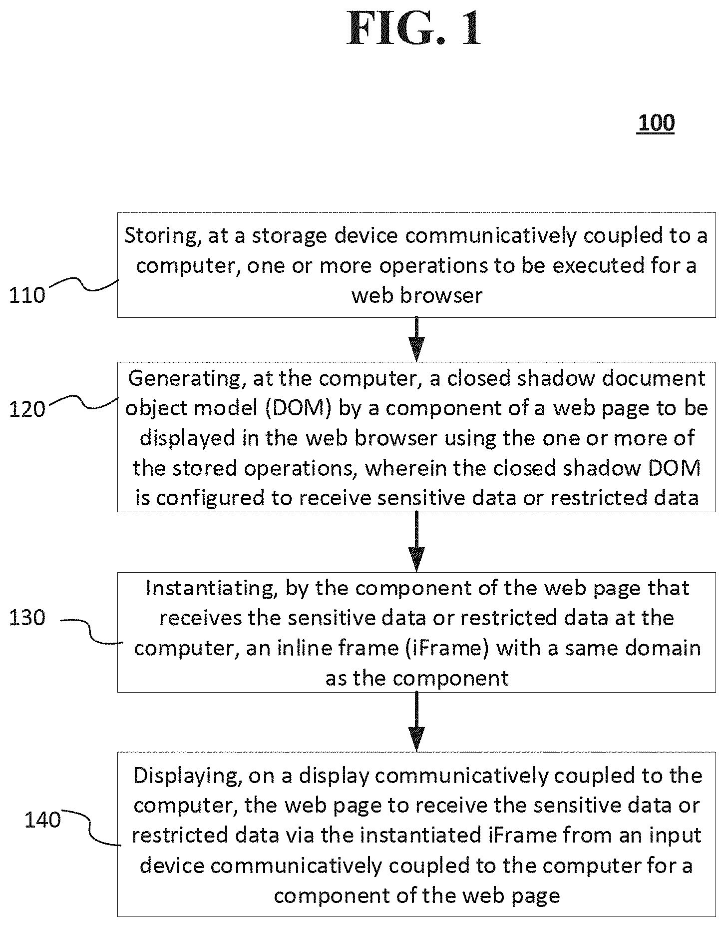 Patent US11775675 — Systems and methods of secure data input using a closed shadow document object model (DOM) — Figure 1