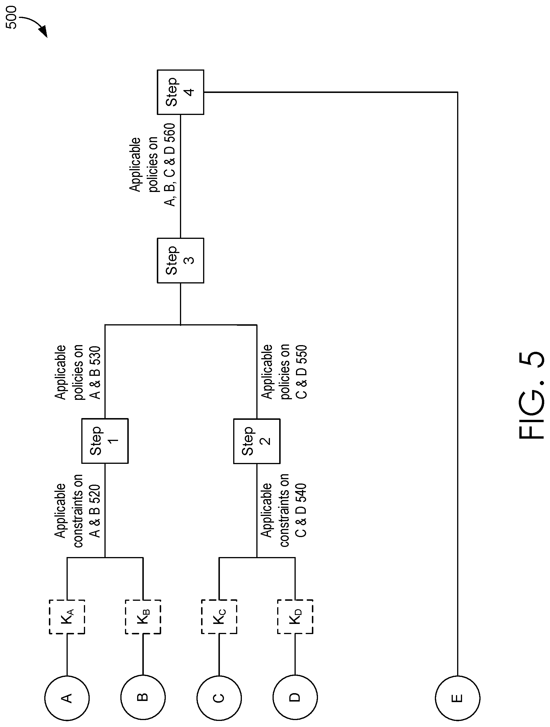 Patent US11775681 Figure 4 – Enforcement flow for pipelines that include entitlements
