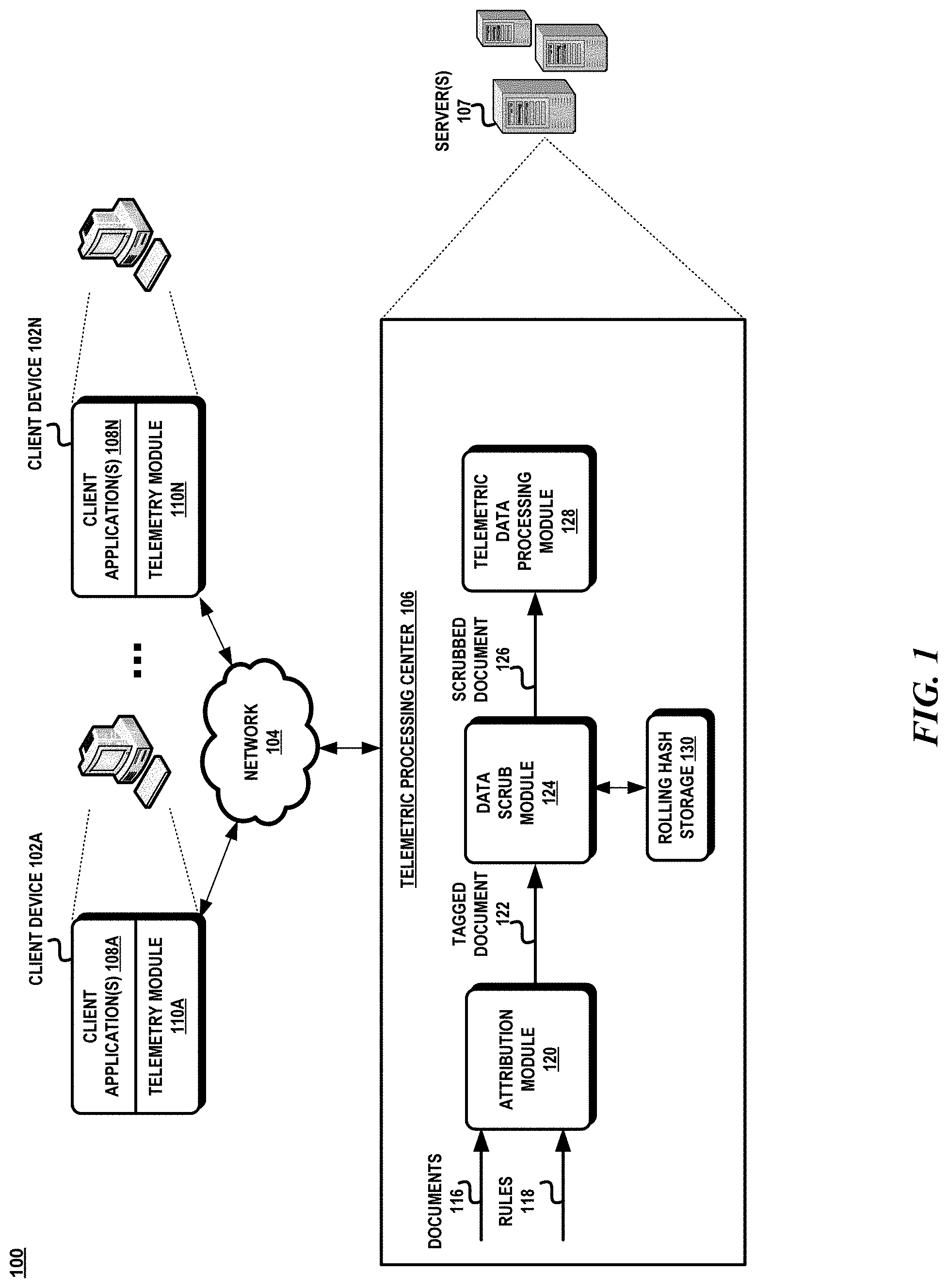 Patent US11775684 Figure 1 – Rule-based document scrubbing of sensitive data
