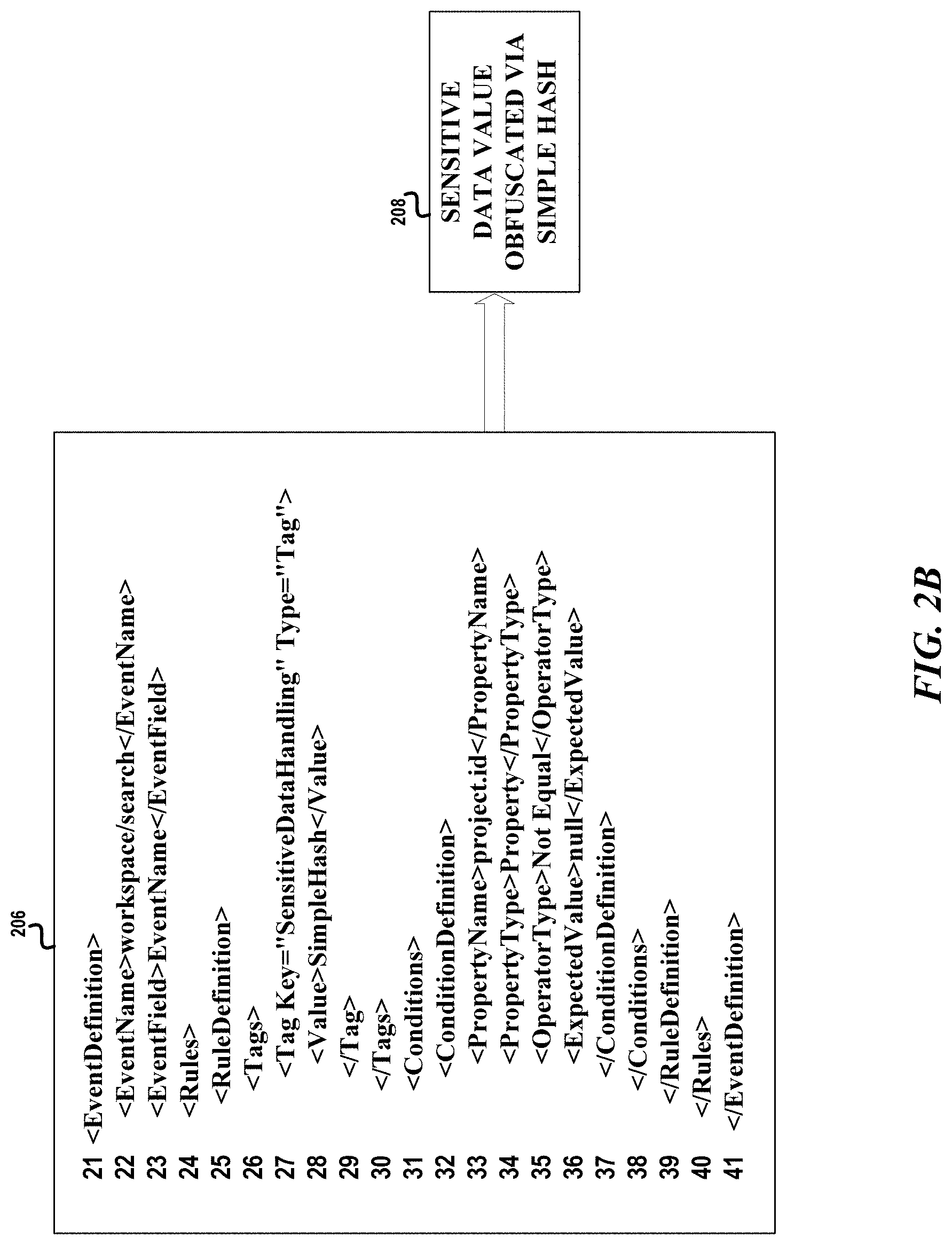 Patent US11775684 Figure 3 – Rule-based document scrubbing of sensitive data