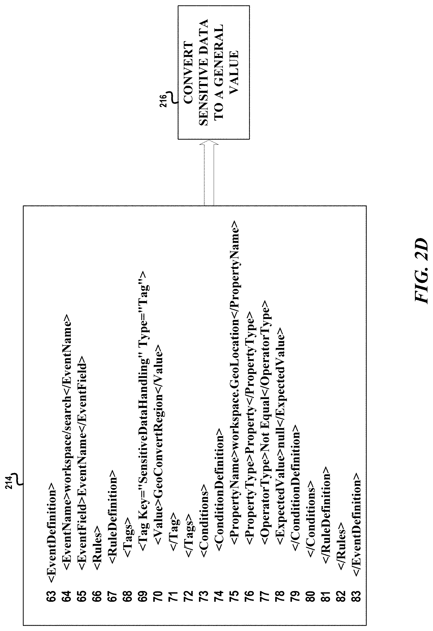 Patent US11775684 Figure 5 – Rule-based document scrubbing of sensitive data