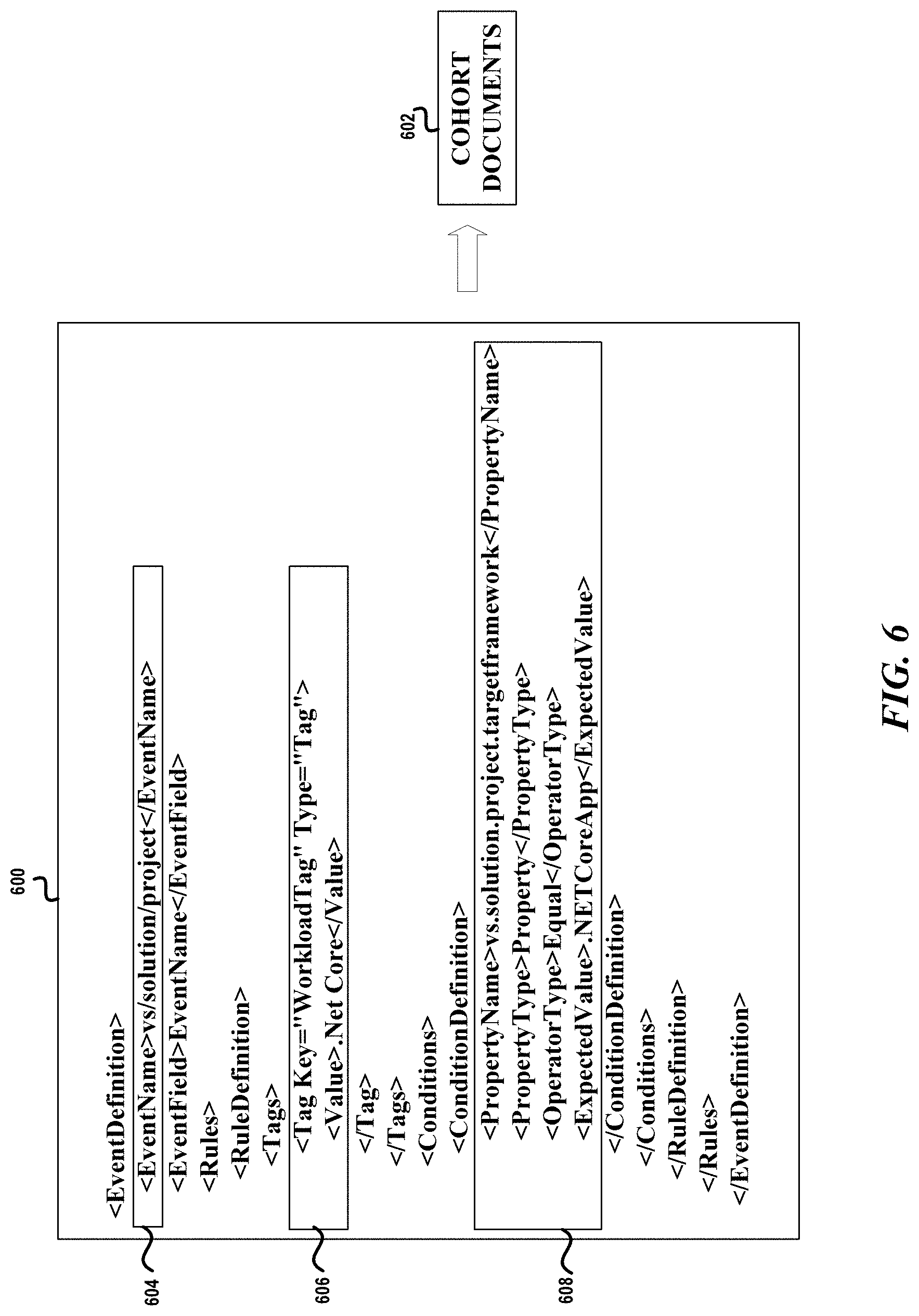 Patent US11775684 Figure 9 – Rule-based document scrubbing of sensitive data