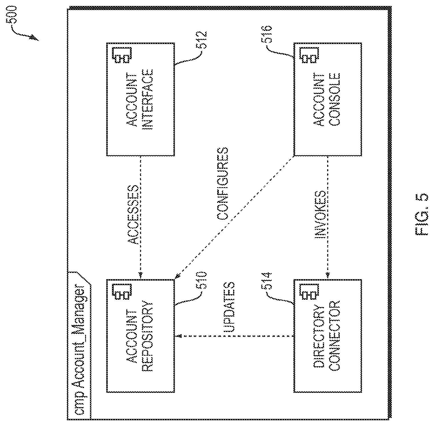 Patent US11775686 Figure 6 – Security systems and methods for encoding and decoding content