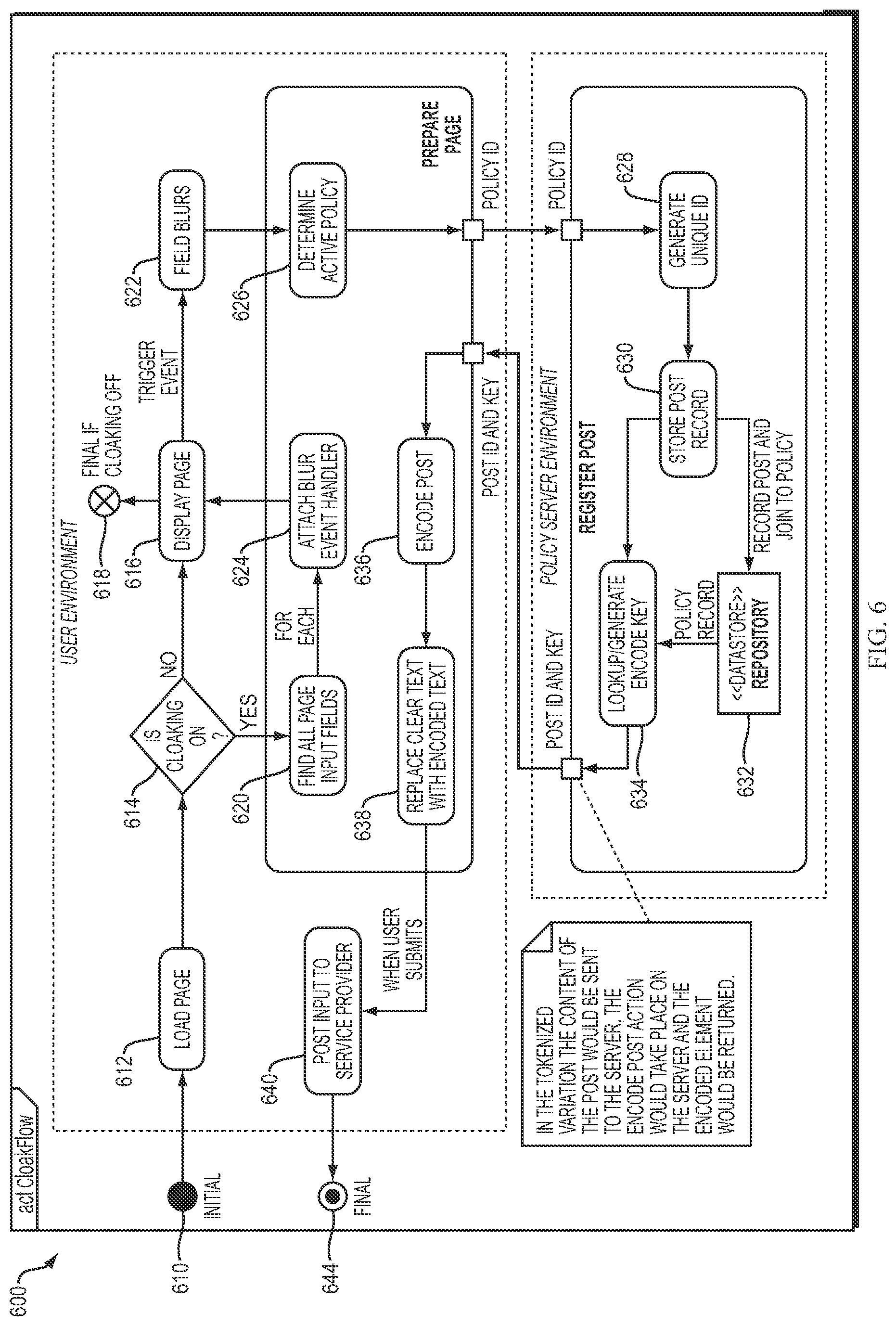 Patent US11775686 Figure 7 – Security systems and methods for encoding and decoding content