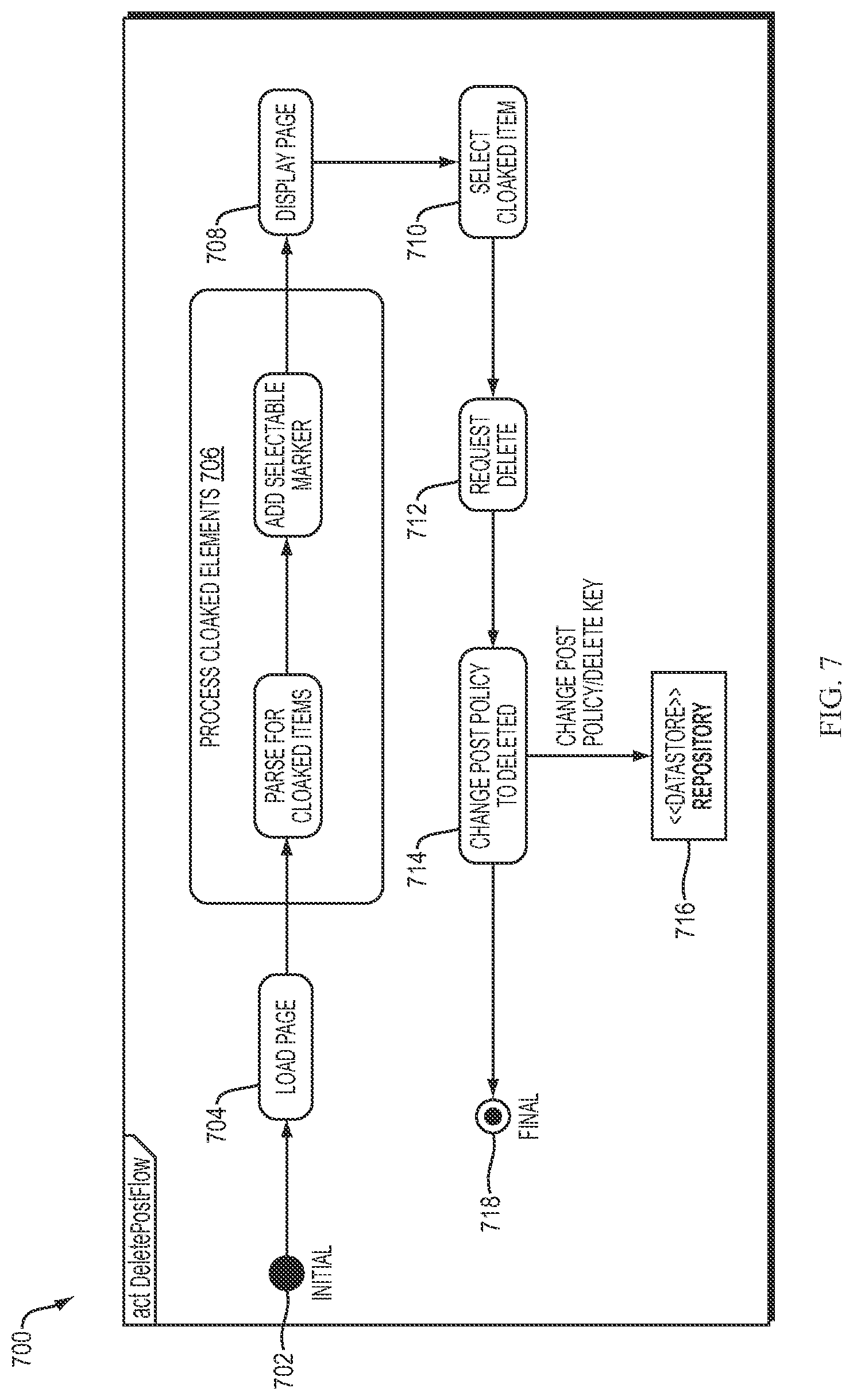 Patent US11775686 Figure 8 – Security systems and methods for encoding and decoding content