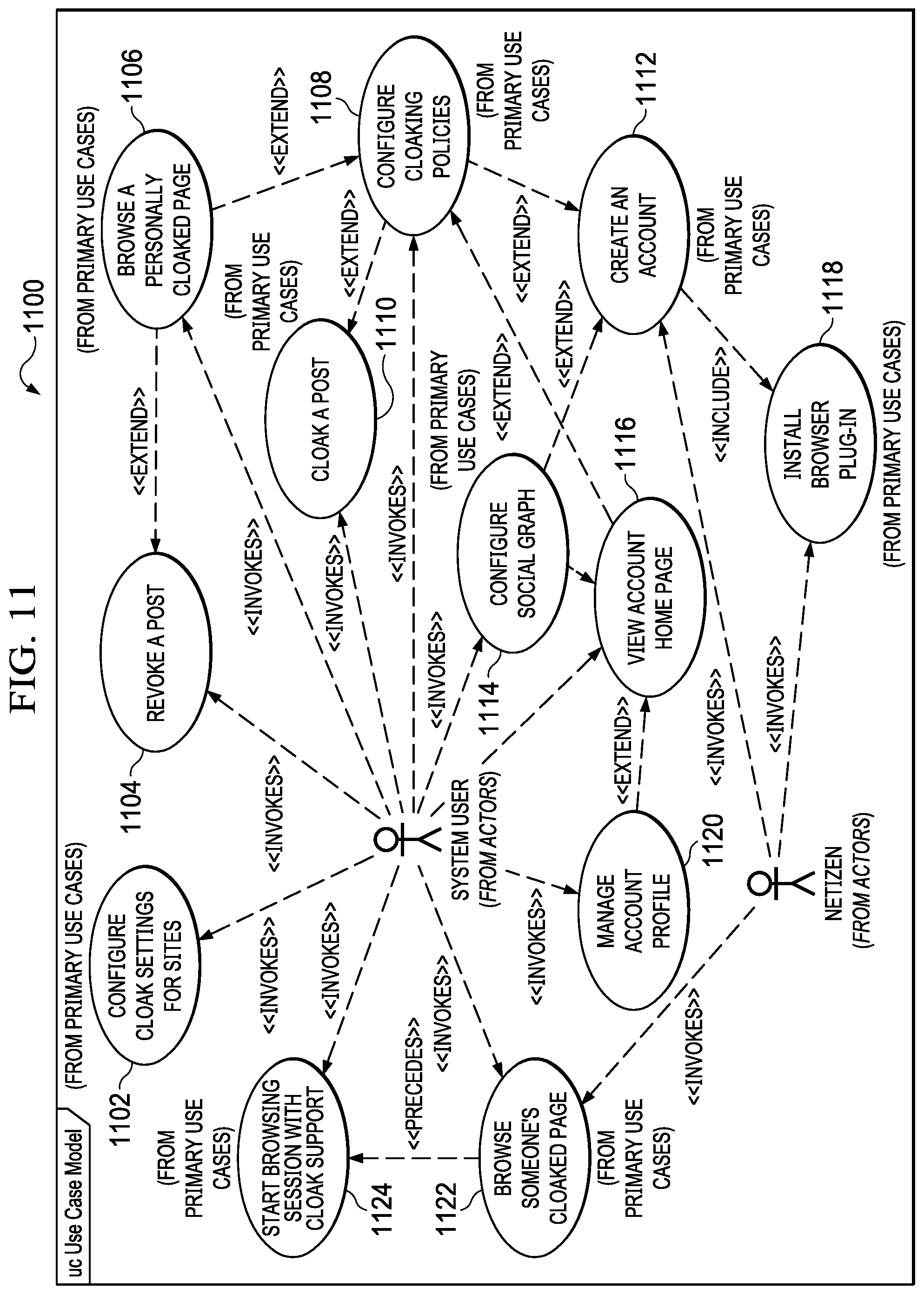 Patent US11775686 Figure 12 – Security systems and methods for encoding and decoding content