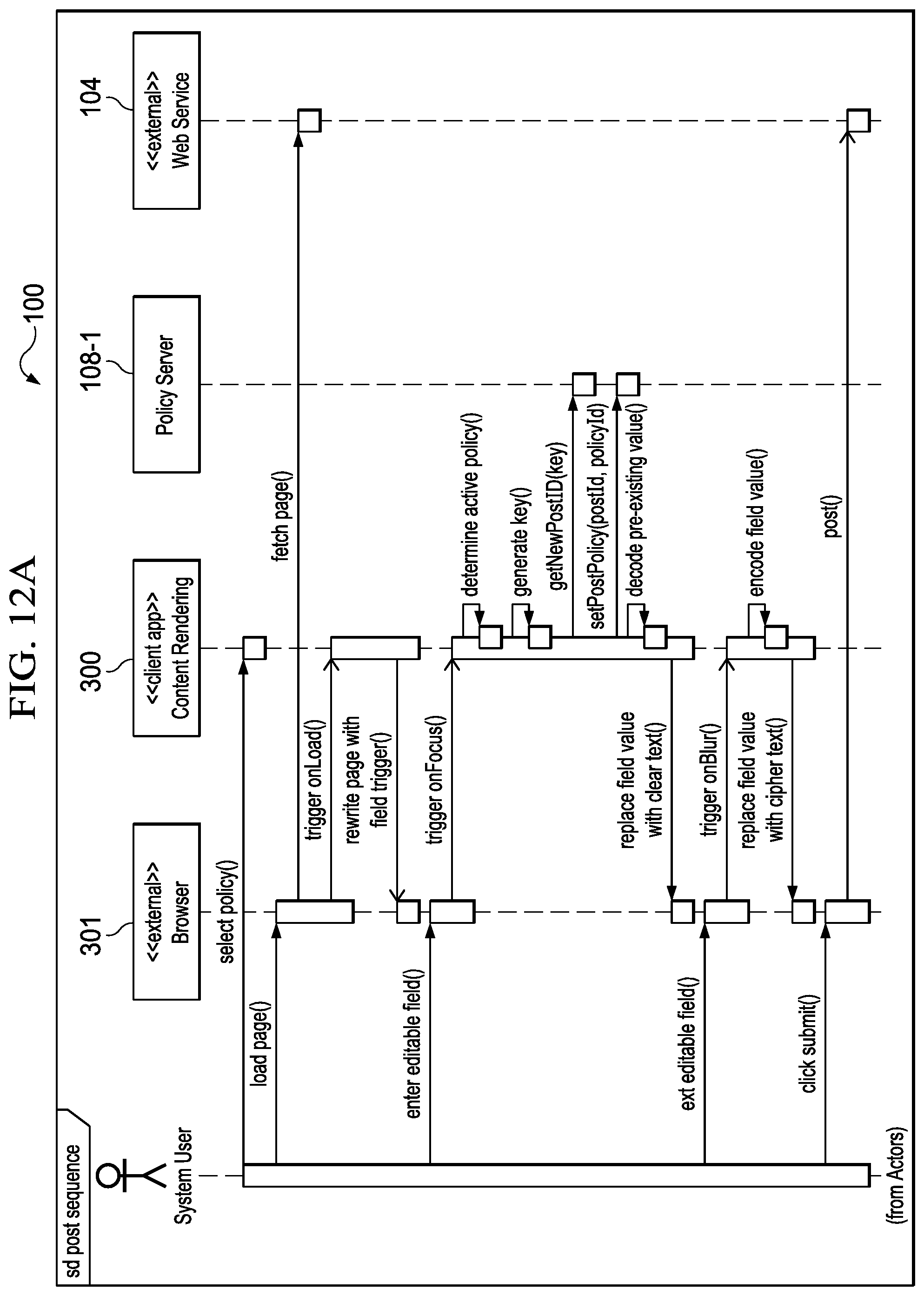 Patent US11775686 Figure 13 – Security systems and methods for encoding and decoding content