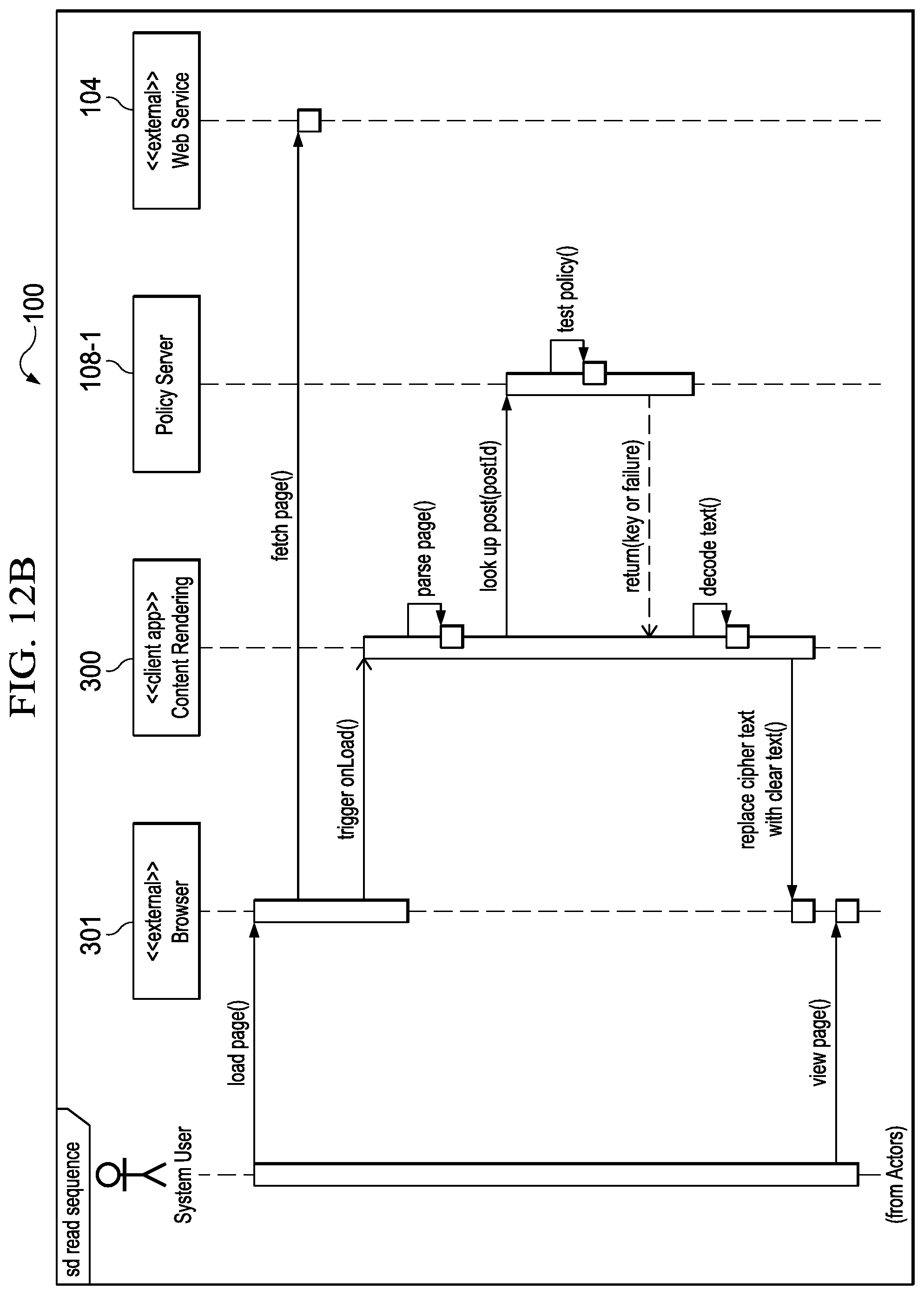 Patent US11775686 Figure 14 – Security systems and methods for encoding and decoding content