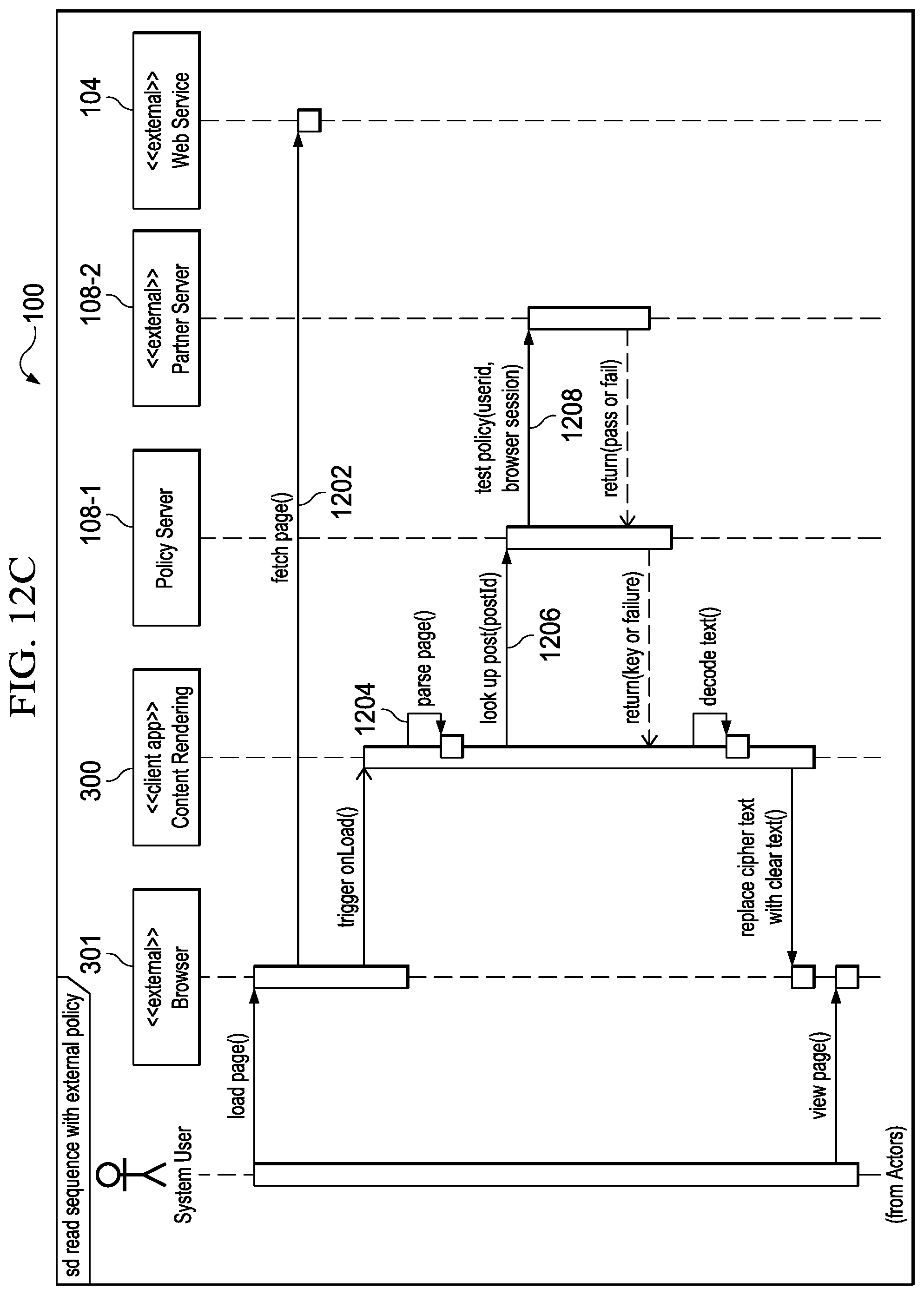 Patent US11775686 Figure 15 – Security systems and methods for encoding and decoding content