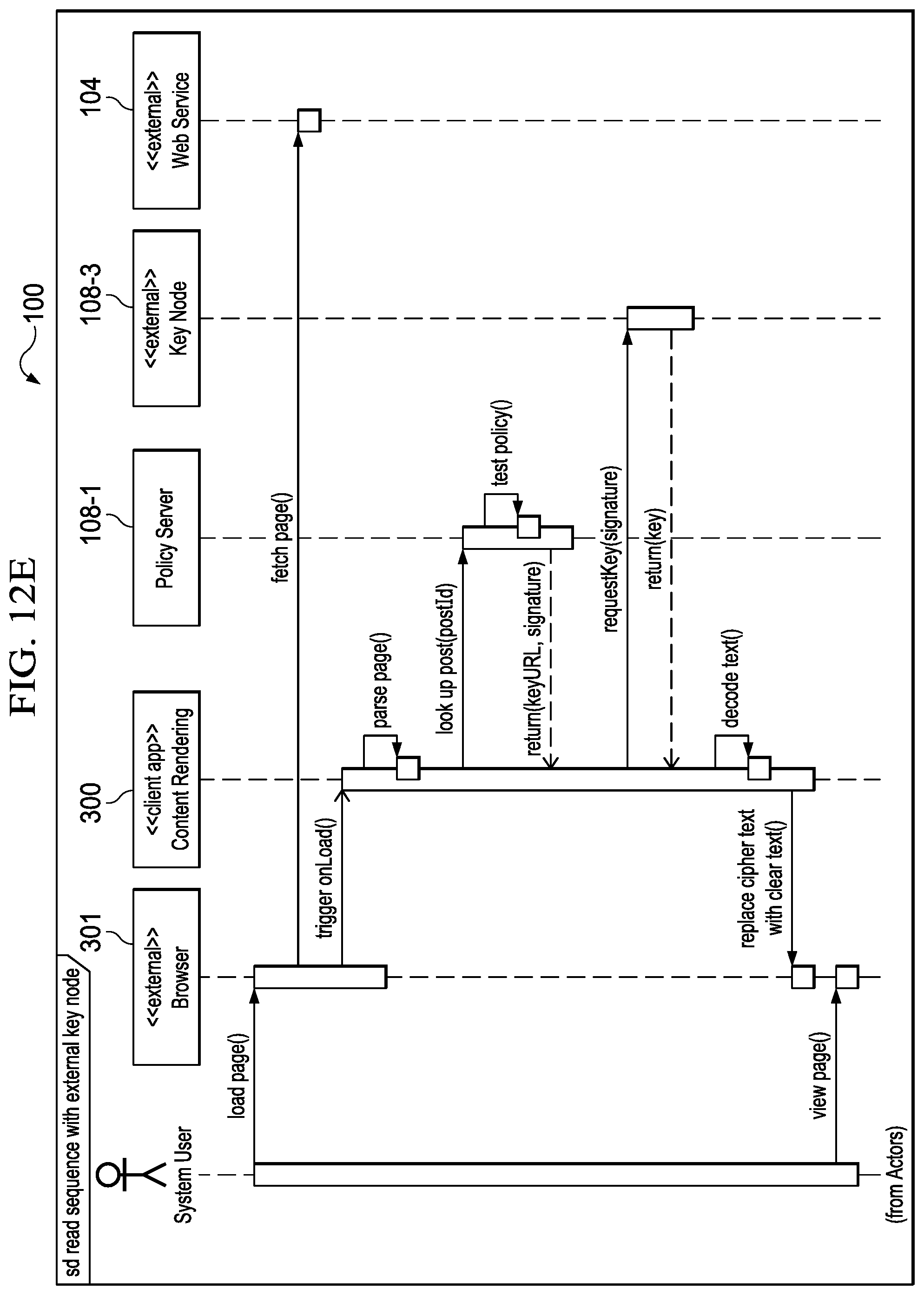 Patent US11775686 Figure 17 – Security systems and methods for encoding and decoding content