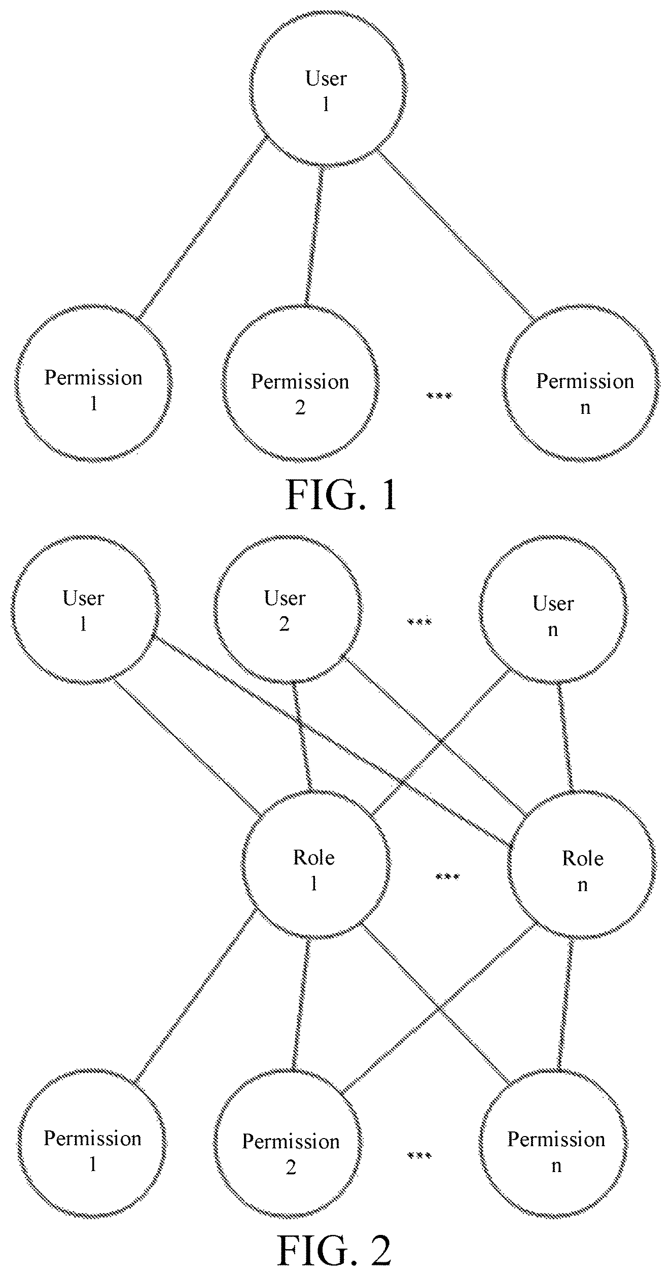 Patent US11775687 — Method for authorizing field value of form field by means of third party field — Figure 1