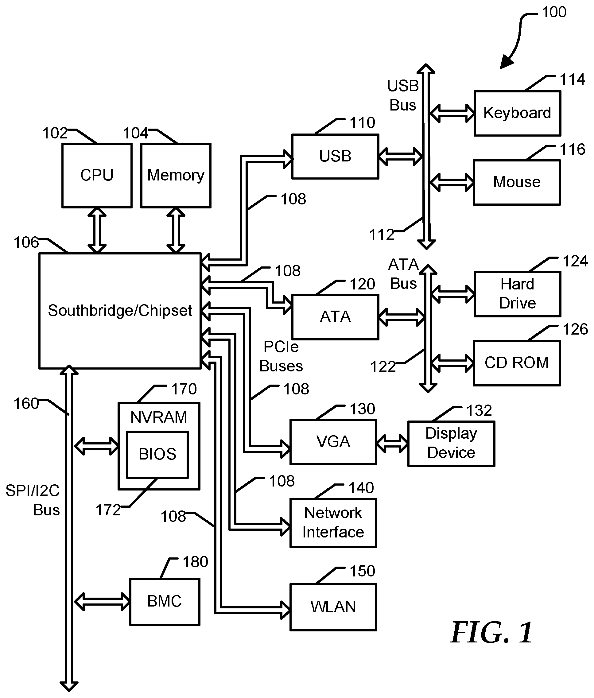 Patent US11775690 — System and method for supporting multiple independent silicon-rooted trusts per system-on-a-chip — Figure 1