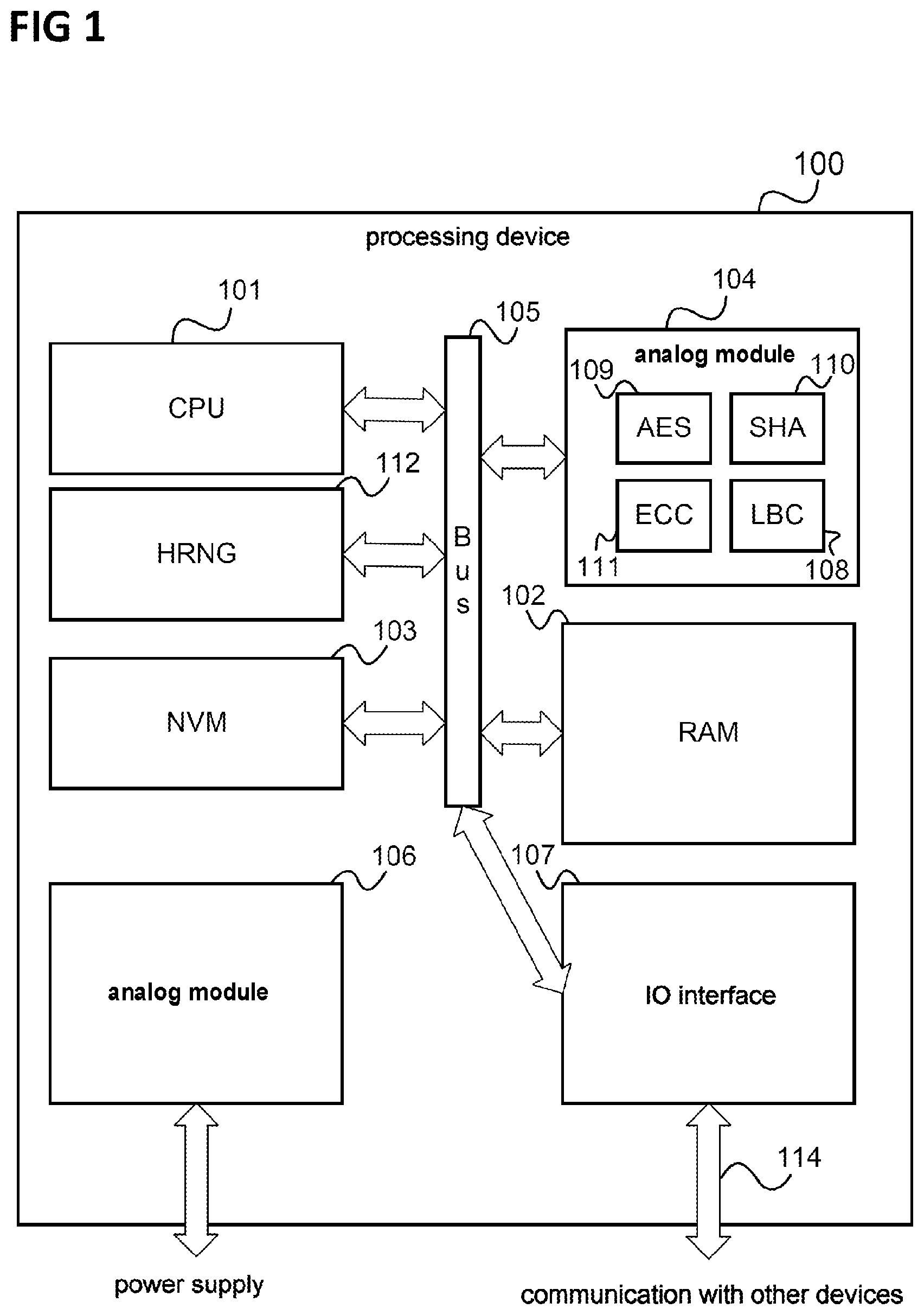 Patent US11775691 — Data processing device and method for processing secret data — Figure 1