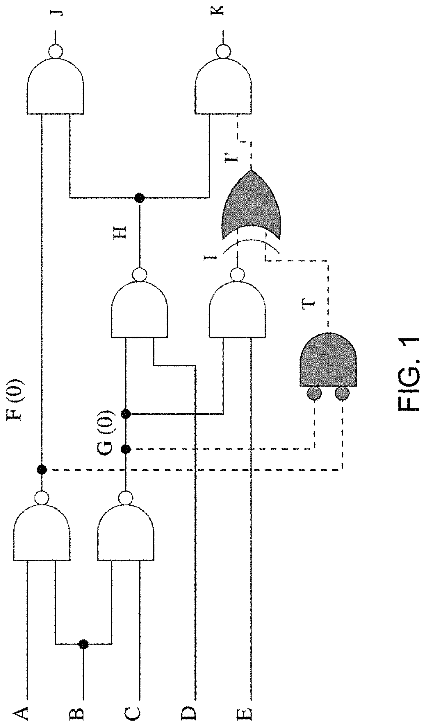 Patent US11775693 — Hardware trojan detection using path delay based side-channel analysis and reinforcement learning — Figure 1