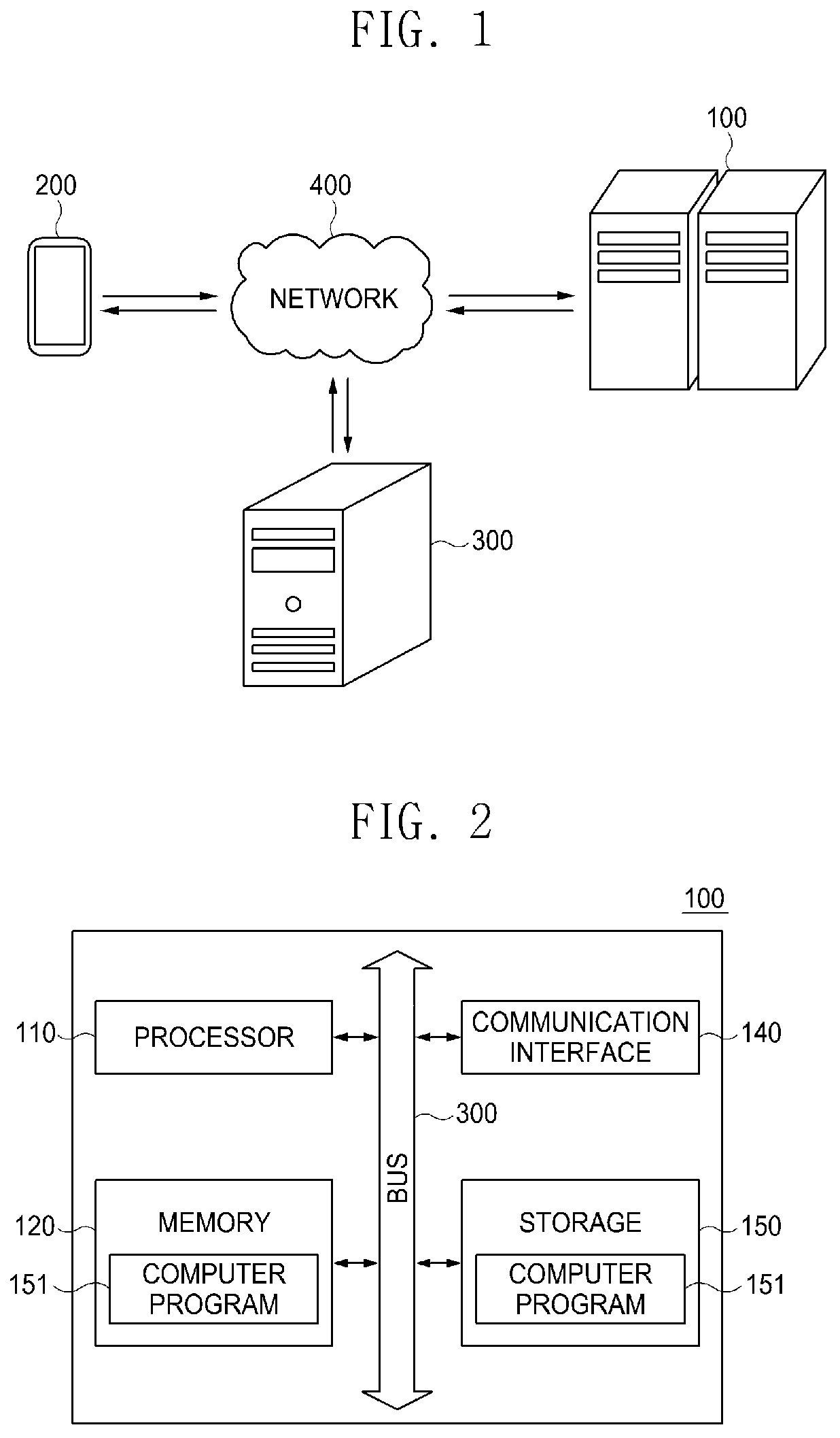 Patent US11775698 Figure 1 – Method, server and computer program for designing customized headgear for transcranial direct current stimulation