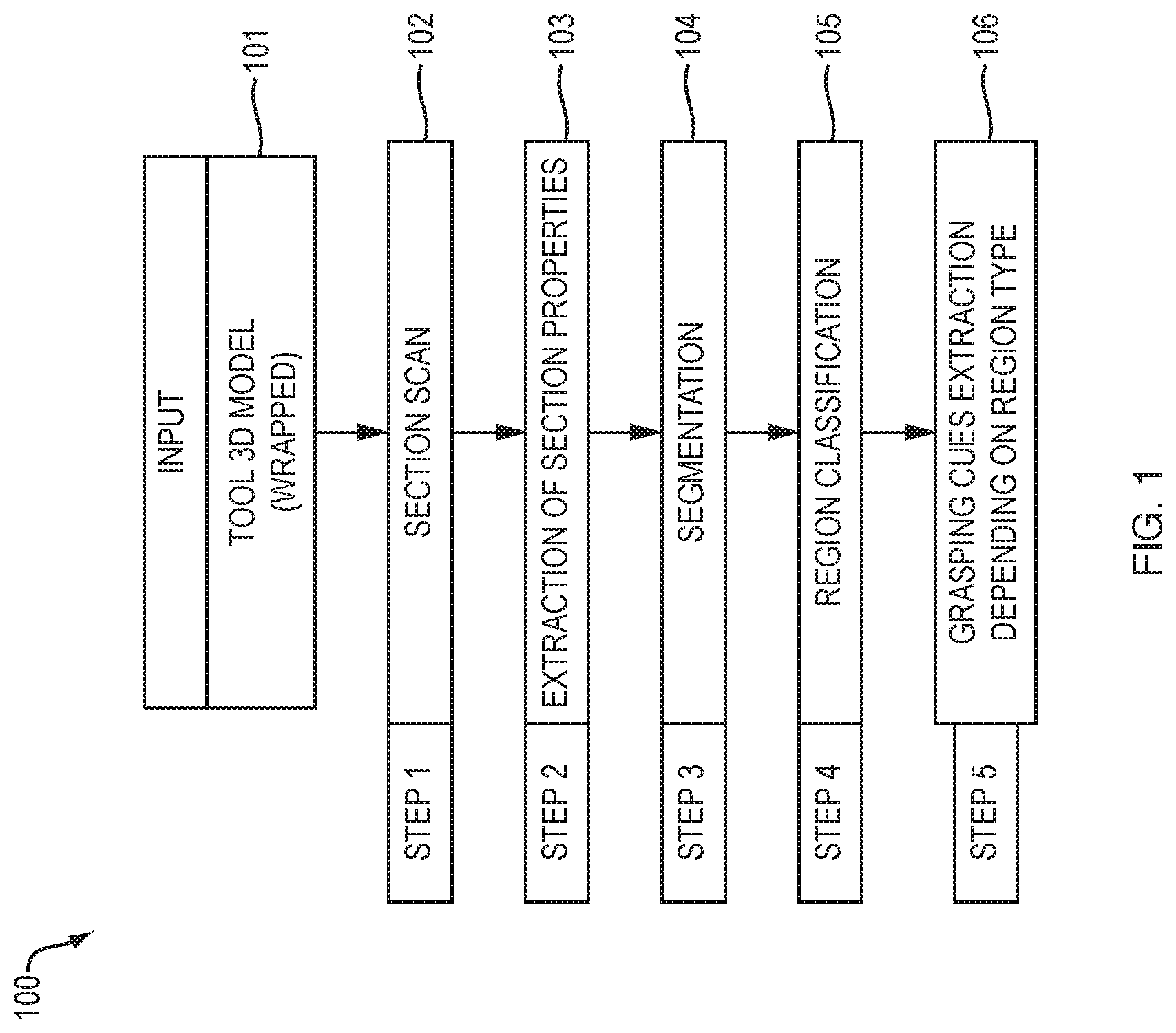 Patent US11775699 — Extracting grasping cues from tool geometry for digital human models — Figure 1