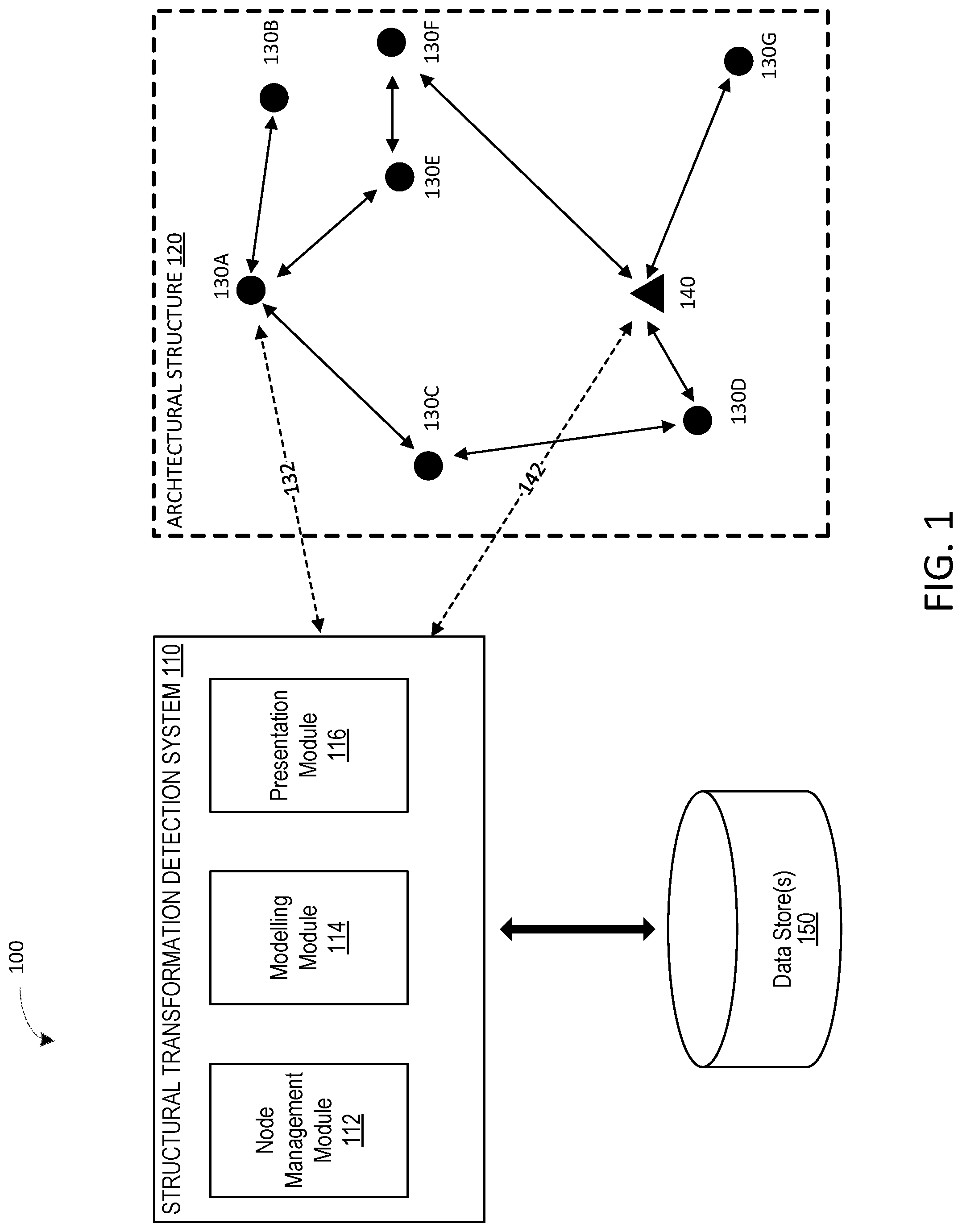 Patent US11775702 — AR enhanced structural transformation estimator and modeling engine — Figure 1