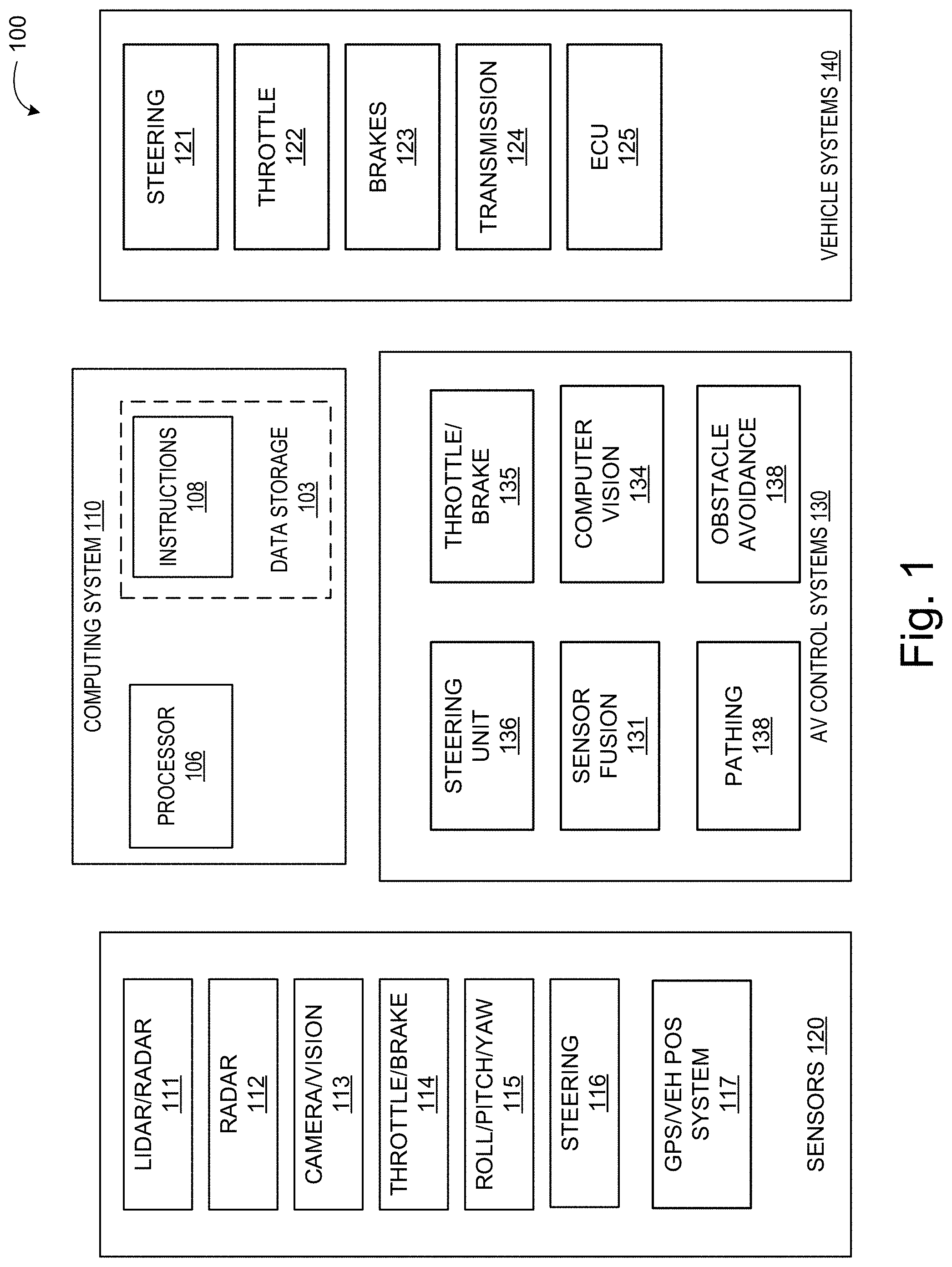 Patent US11775706 Figure 1 – Deterministic agents for simulation