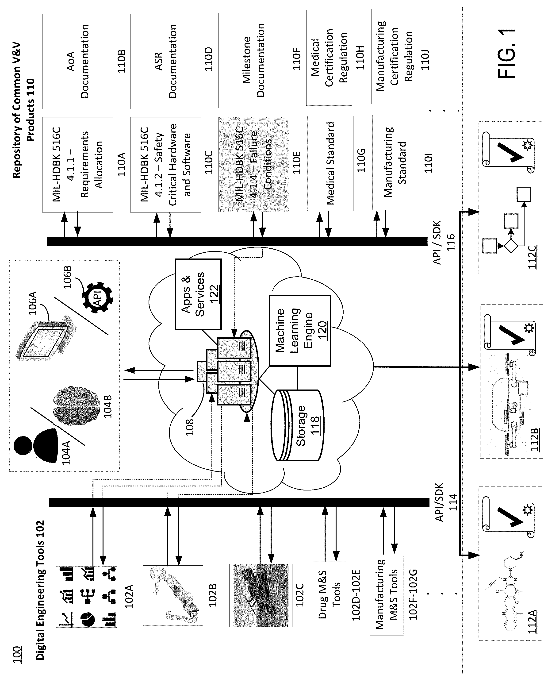 Patent US11775707 Figure 1 – Interconnected digital engineering and certification ecosystem