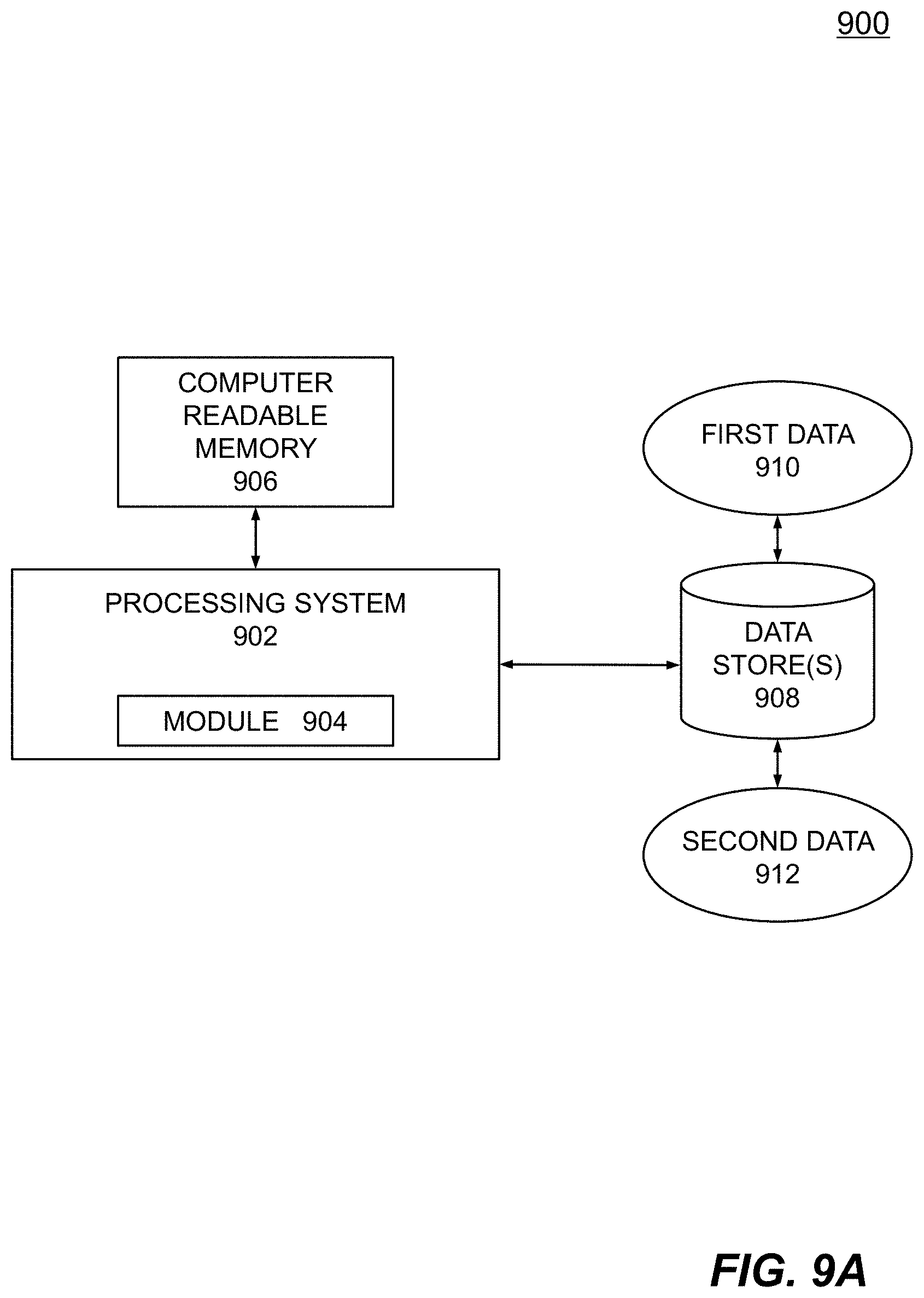 Patent US11775710 Figure 16 – Methods and systems for simulating multistage cyclic symmetry assemblies